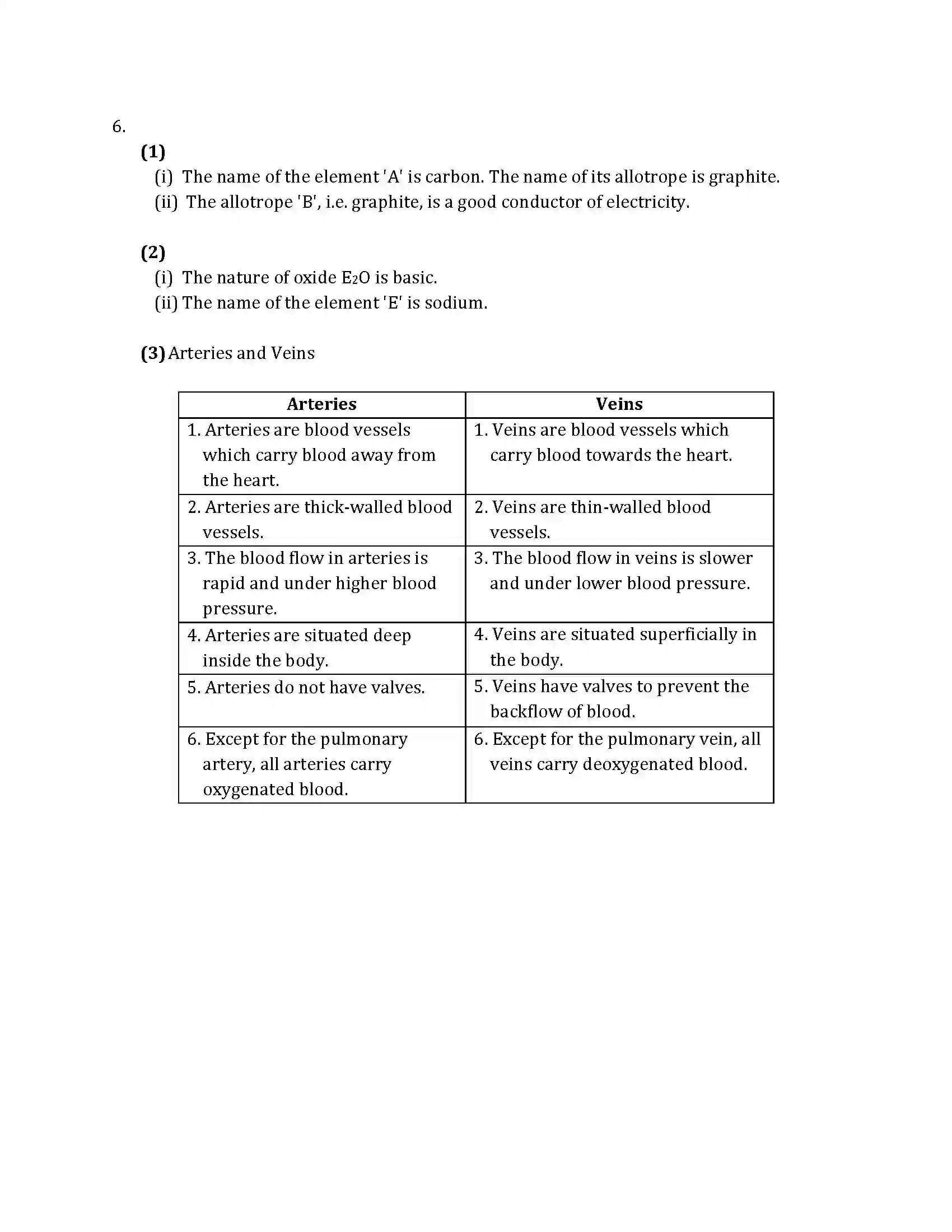 Maharashtra Board Class 10th 2013 Science & Technology - 2013 Previous Year Paper 18