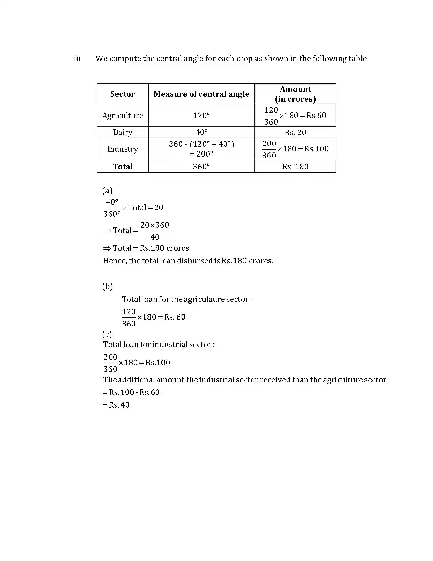 Maharashtra Board Class 10th 2017 Mathematics Algebra - 2017 Previous Year Paper 10