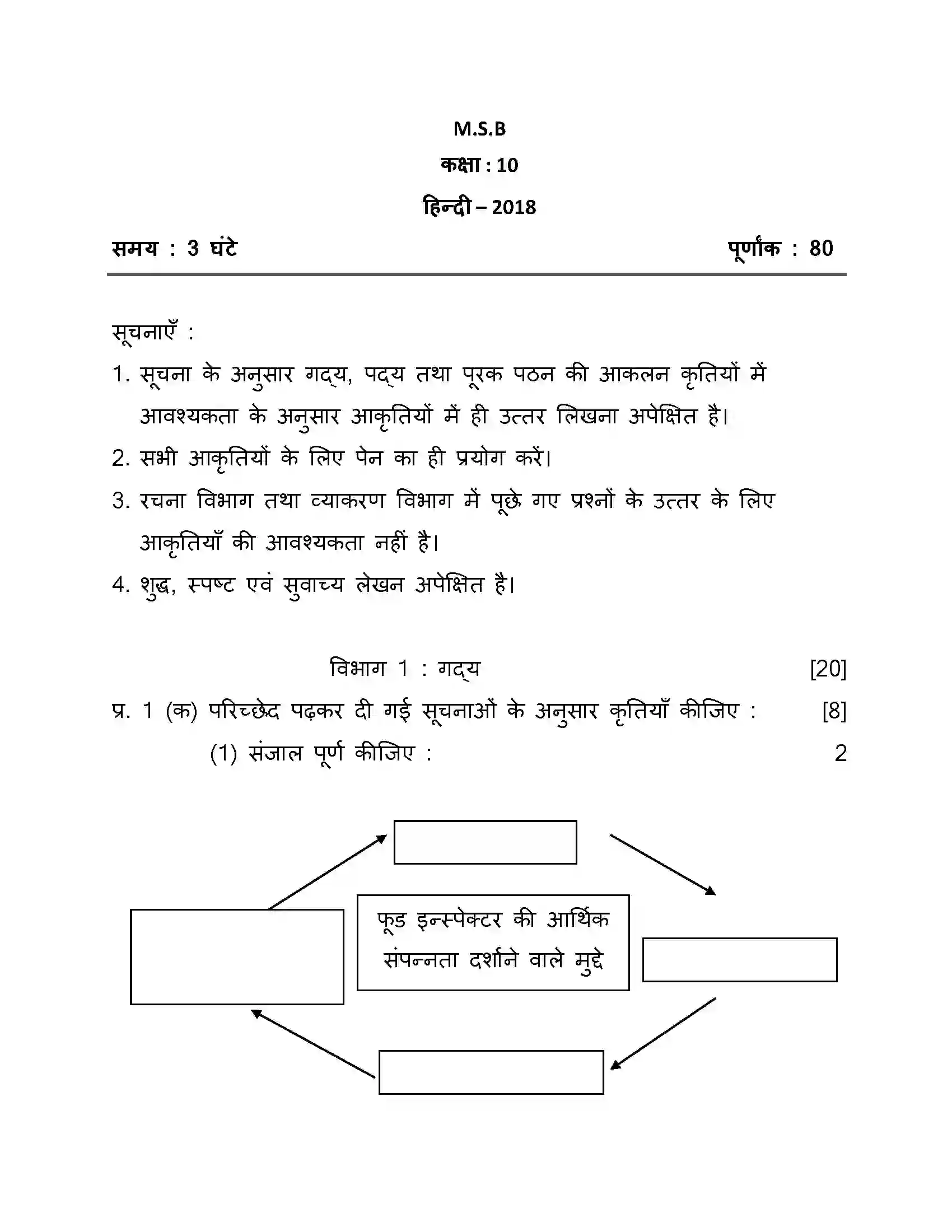 Maharashtra Board Class 10th 2018 Hindi - 2018 Previous Year Paper 1