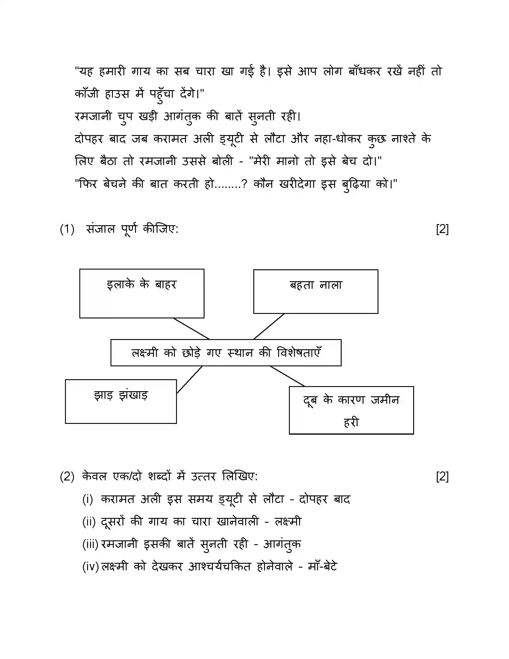 Maharashtra Board Class 10th 2019 Hindi - 2019 Previous Year Paper 15