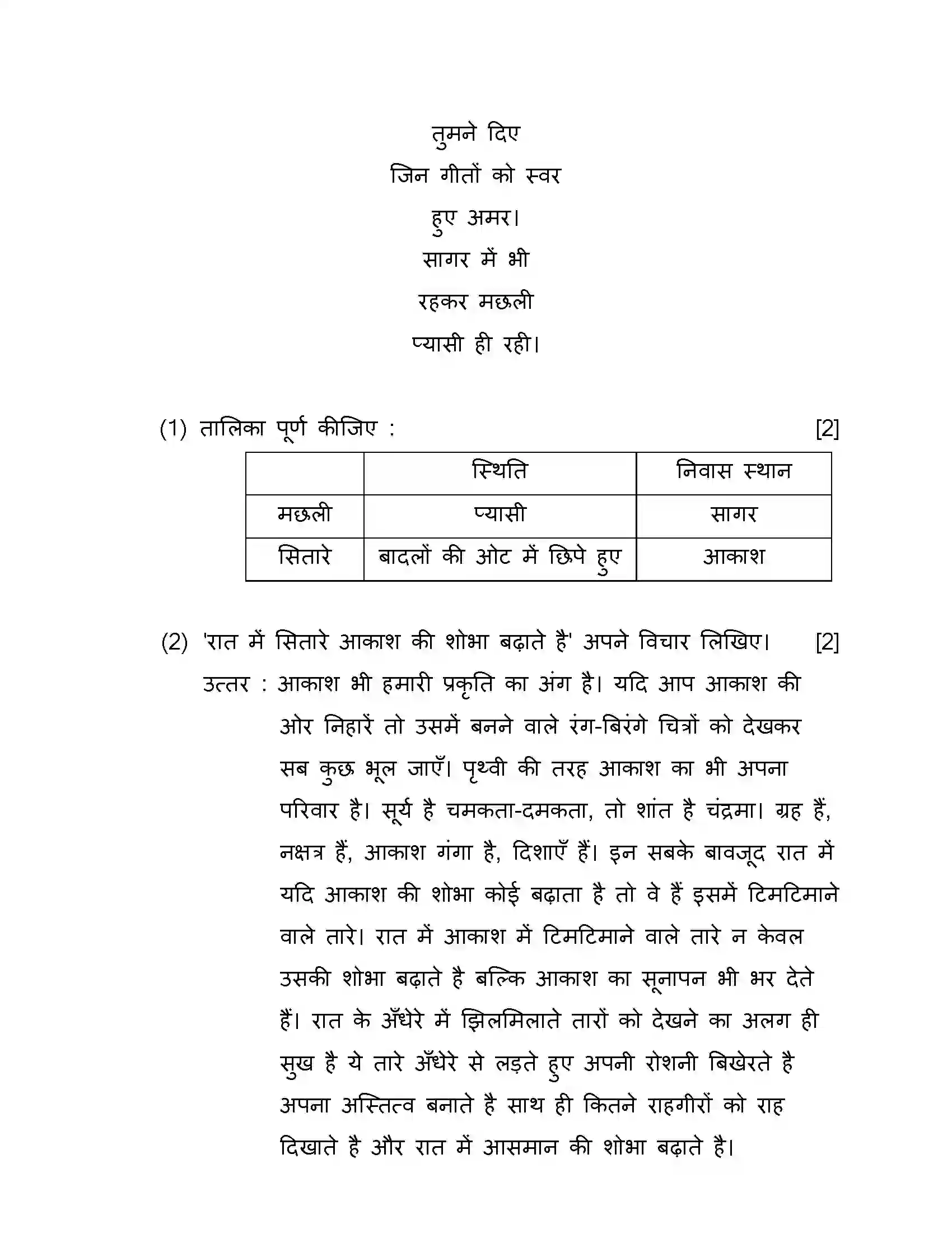 Maharashtra Board Class 10th 2019 Hindi - 2019 Previous Year Paper 27