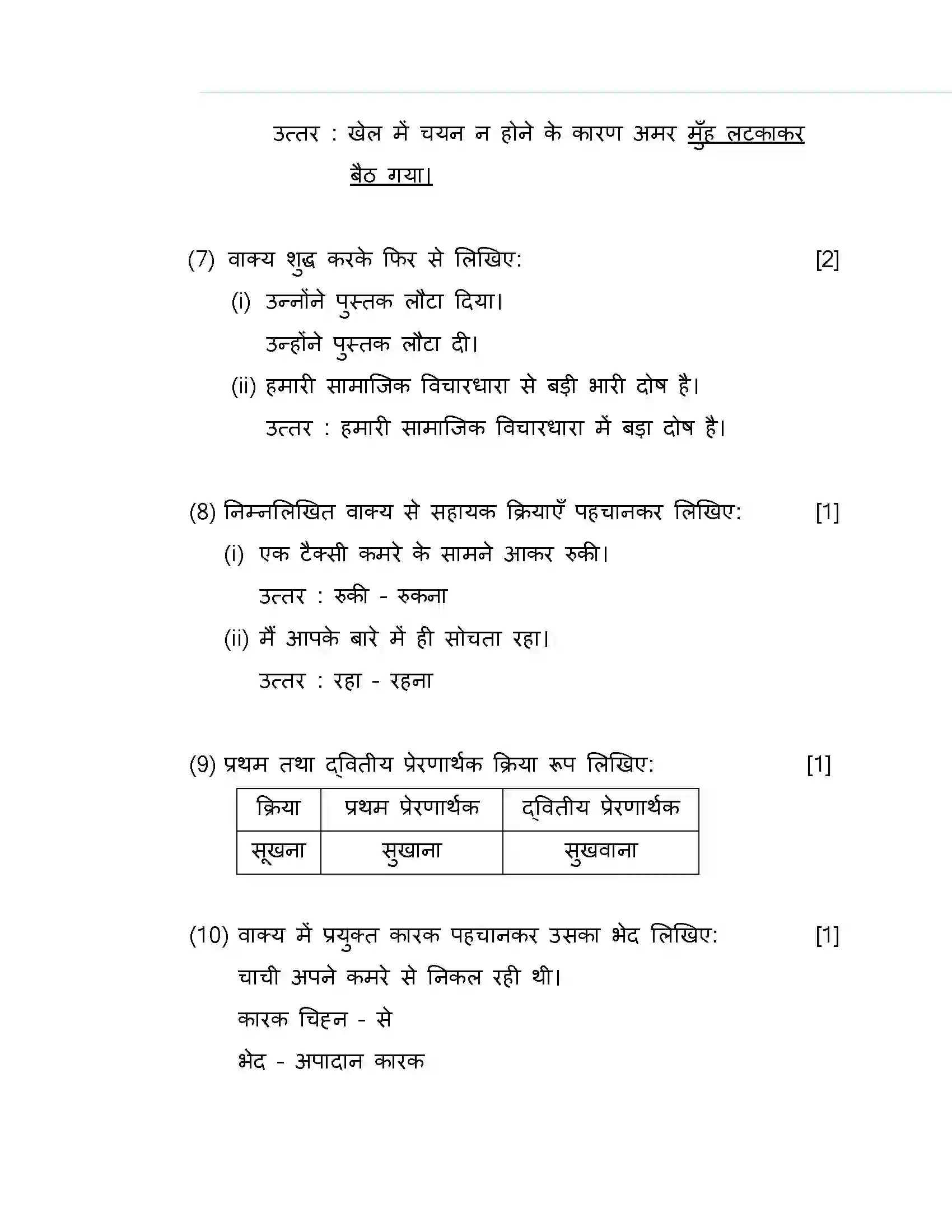 Maharashtra Board Class 10th 2019 Hindi - 2019 Previous Year Paper 30
