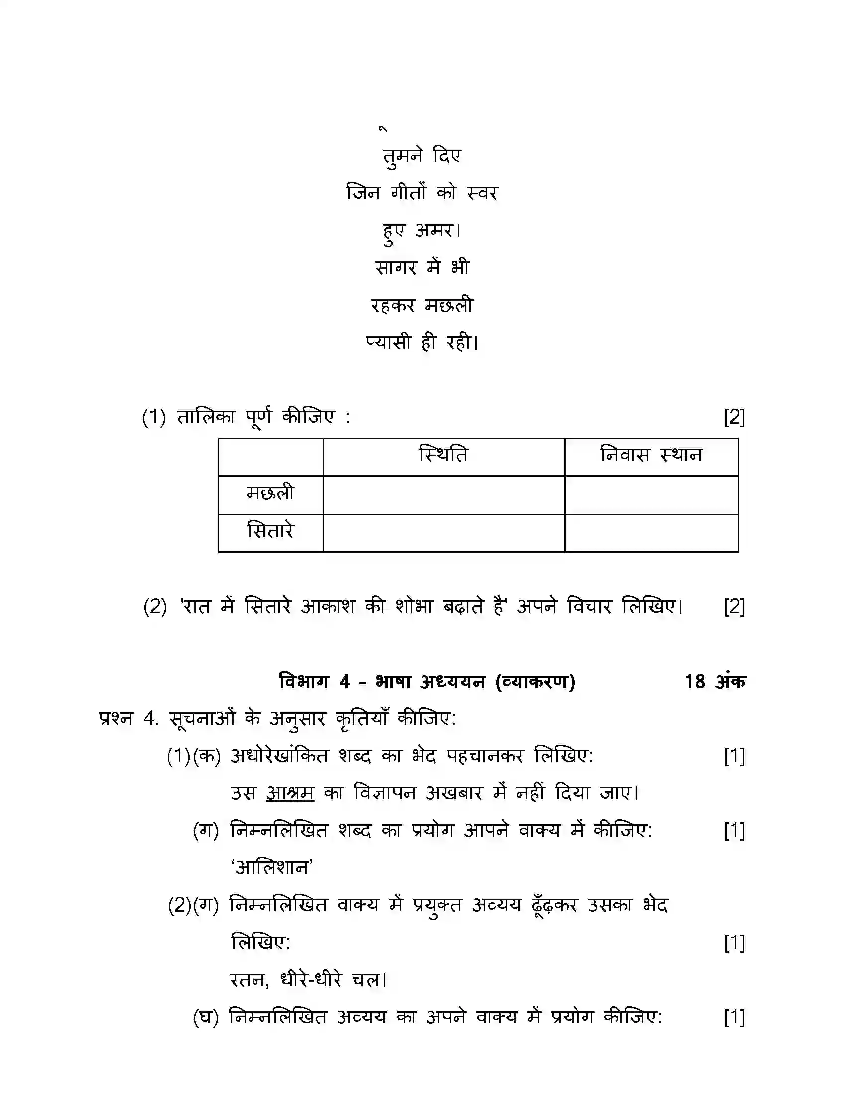 Maharashtra Board Class 10th 2019 Hindi - 2019 Previous Year Paper 9