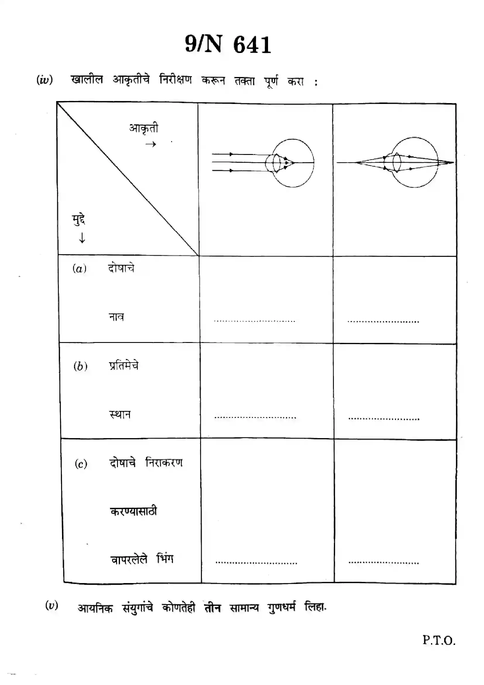 Maharashtra Board Class 10th 2024 Science Previous Year Paper 9