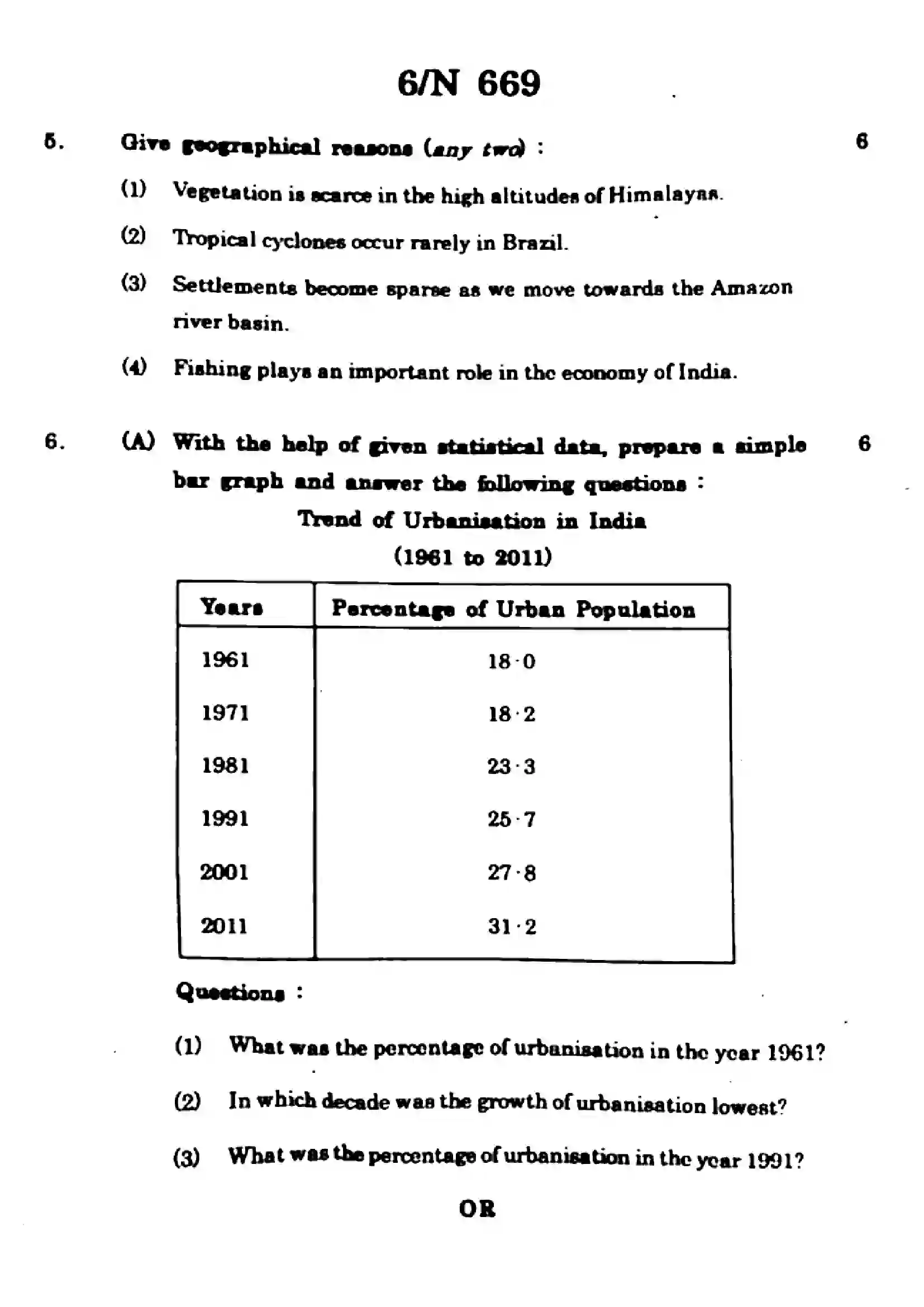 Maharashtra Board Class 10th 2024 Social Science (Geography) Previous Year Paper 6