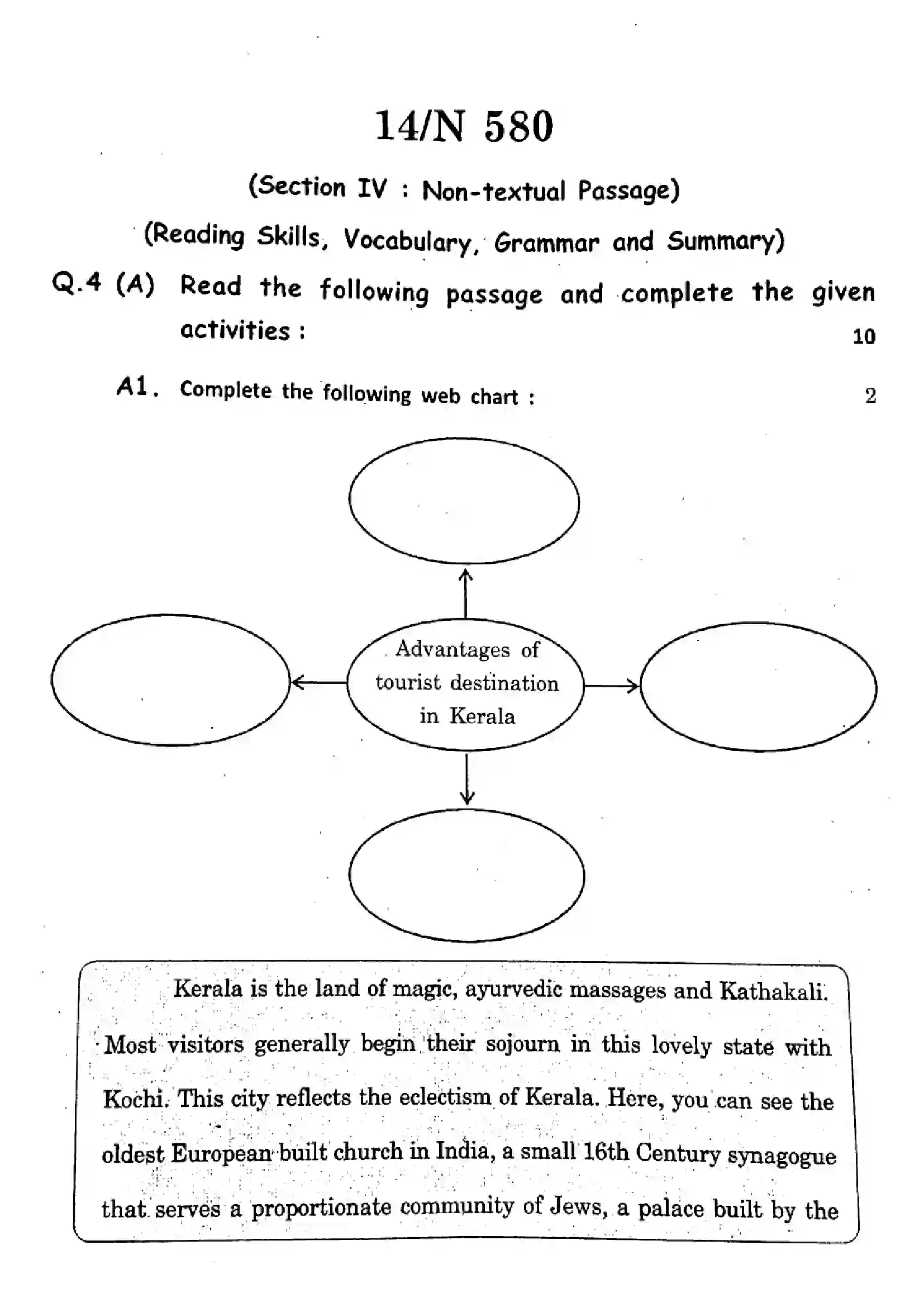 Maharashtra Board Class 10th 2024 English Previous Year Paper 14