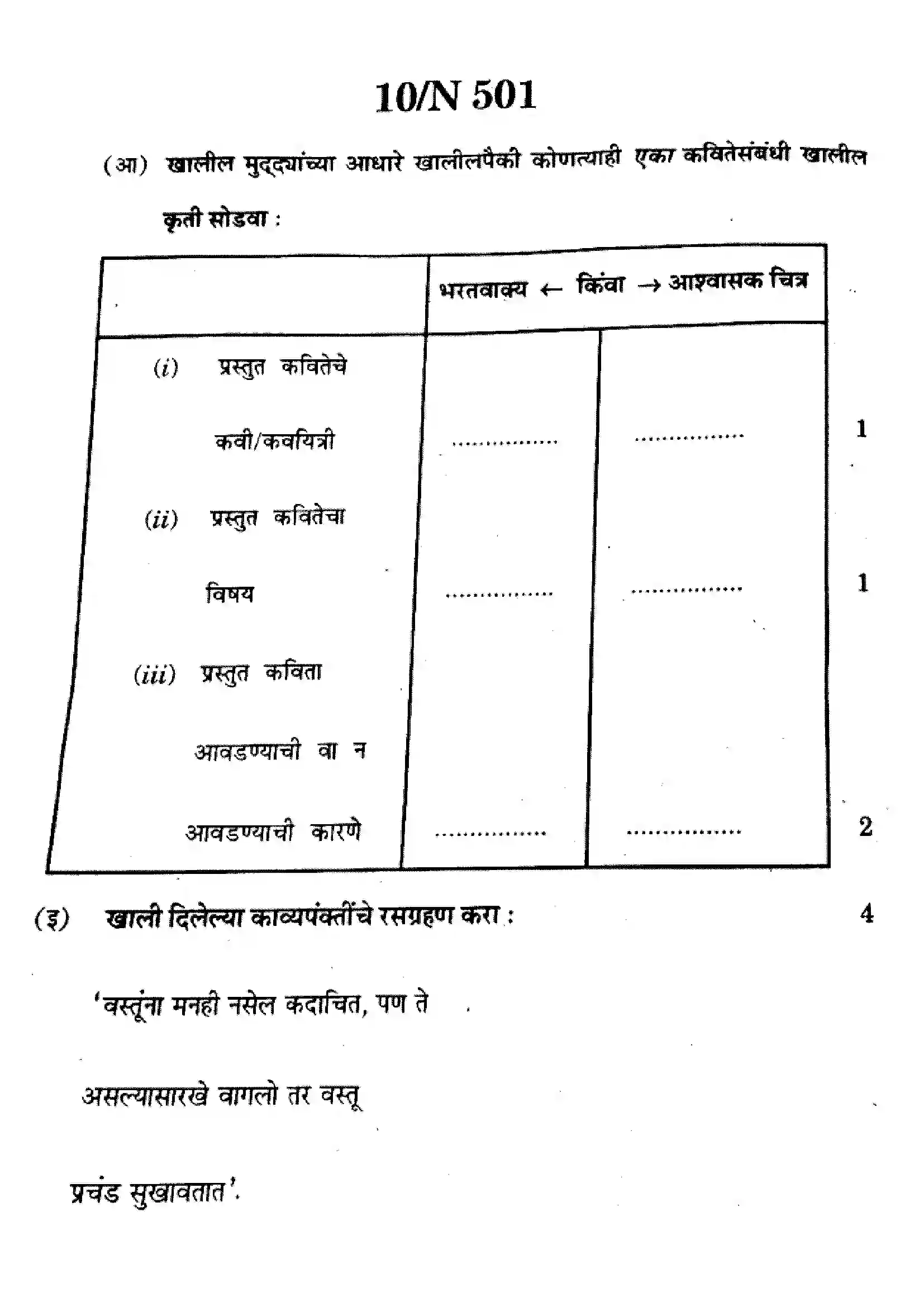 Maharashtra Board Class 10th 2024 Marathi Previous Year Paper 10
