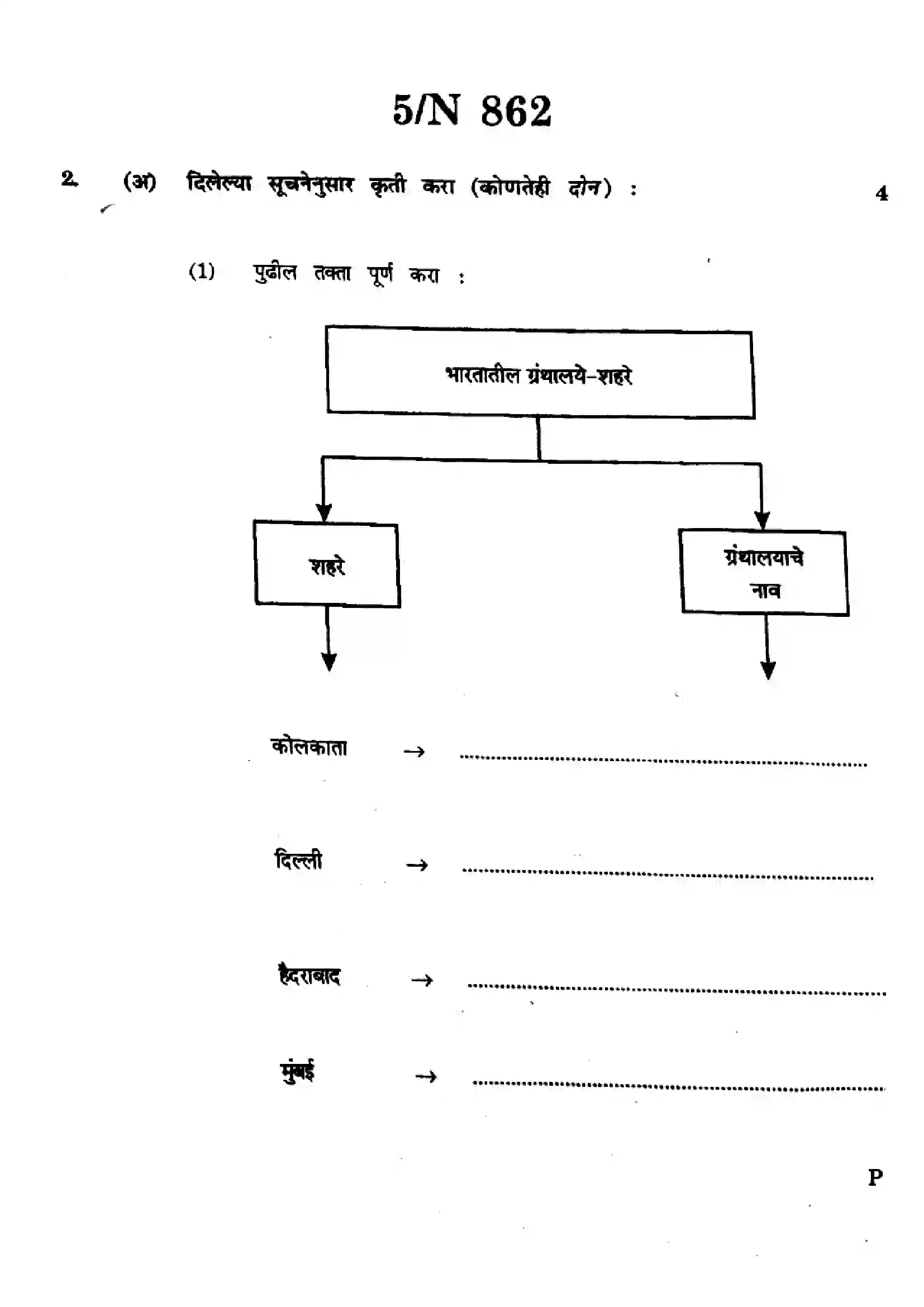 Maharashtra Board Class 10th 2025 Social Sciences (History and Pol Science) - N-862 Previous Year Paper 5