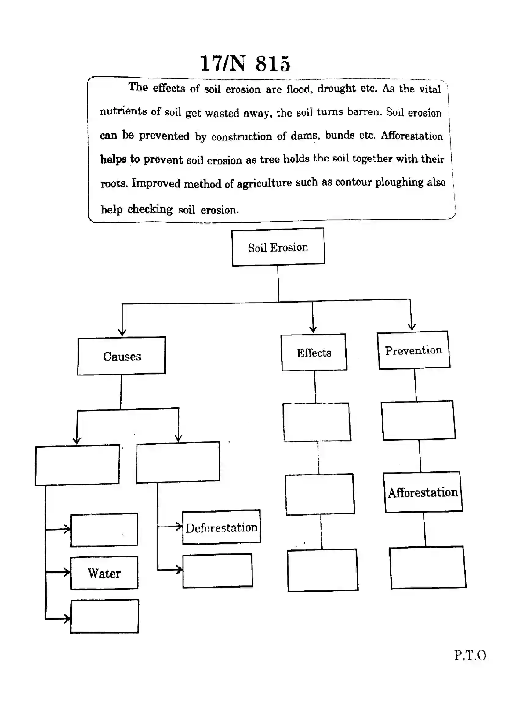Maharashtra Board Class 10th 2025 English (FL) - N-815 Previous Year Paper 17
