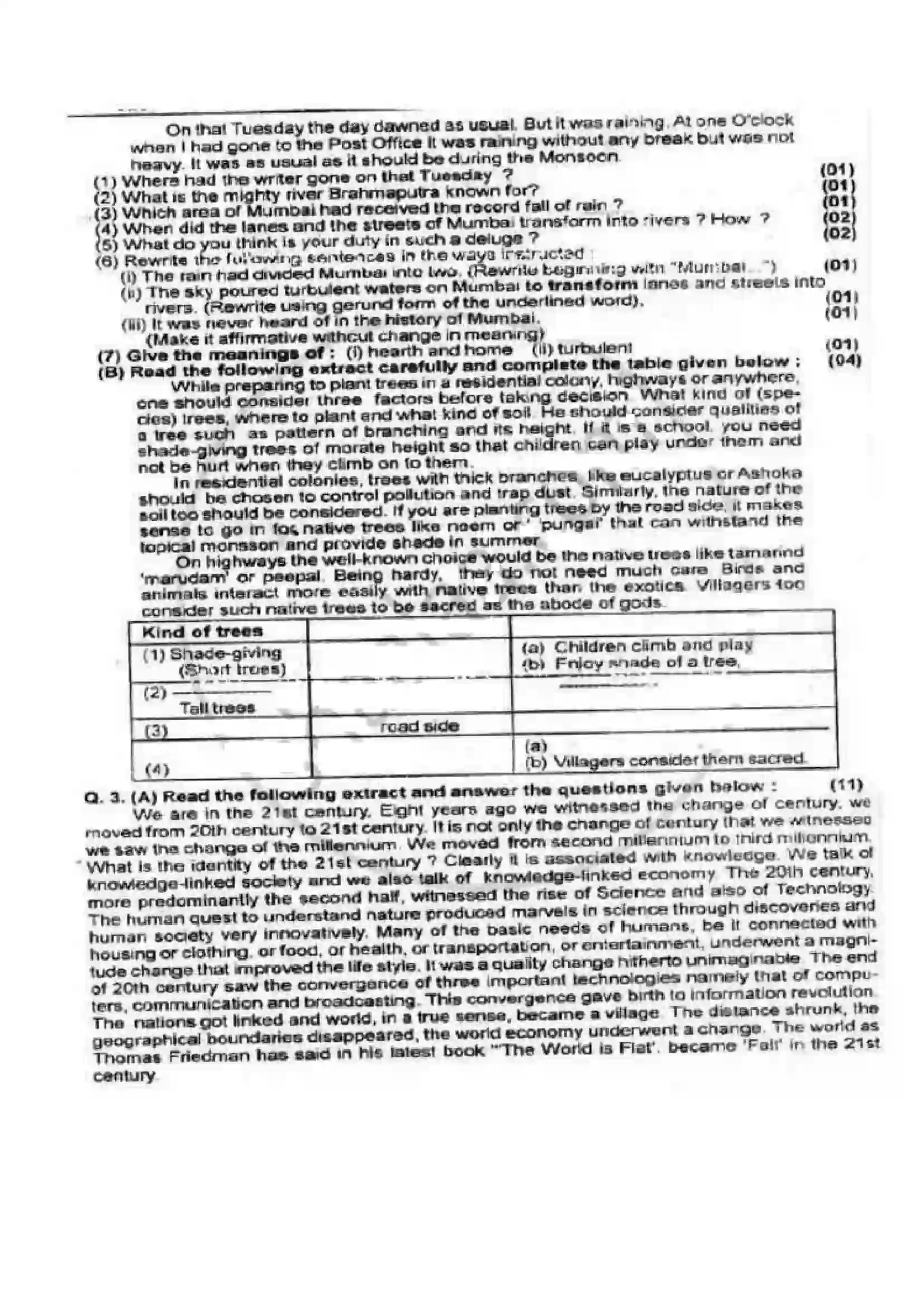 Maharashtra Board Class 12th 2010 English - March 2010 Previous Year Paper 2