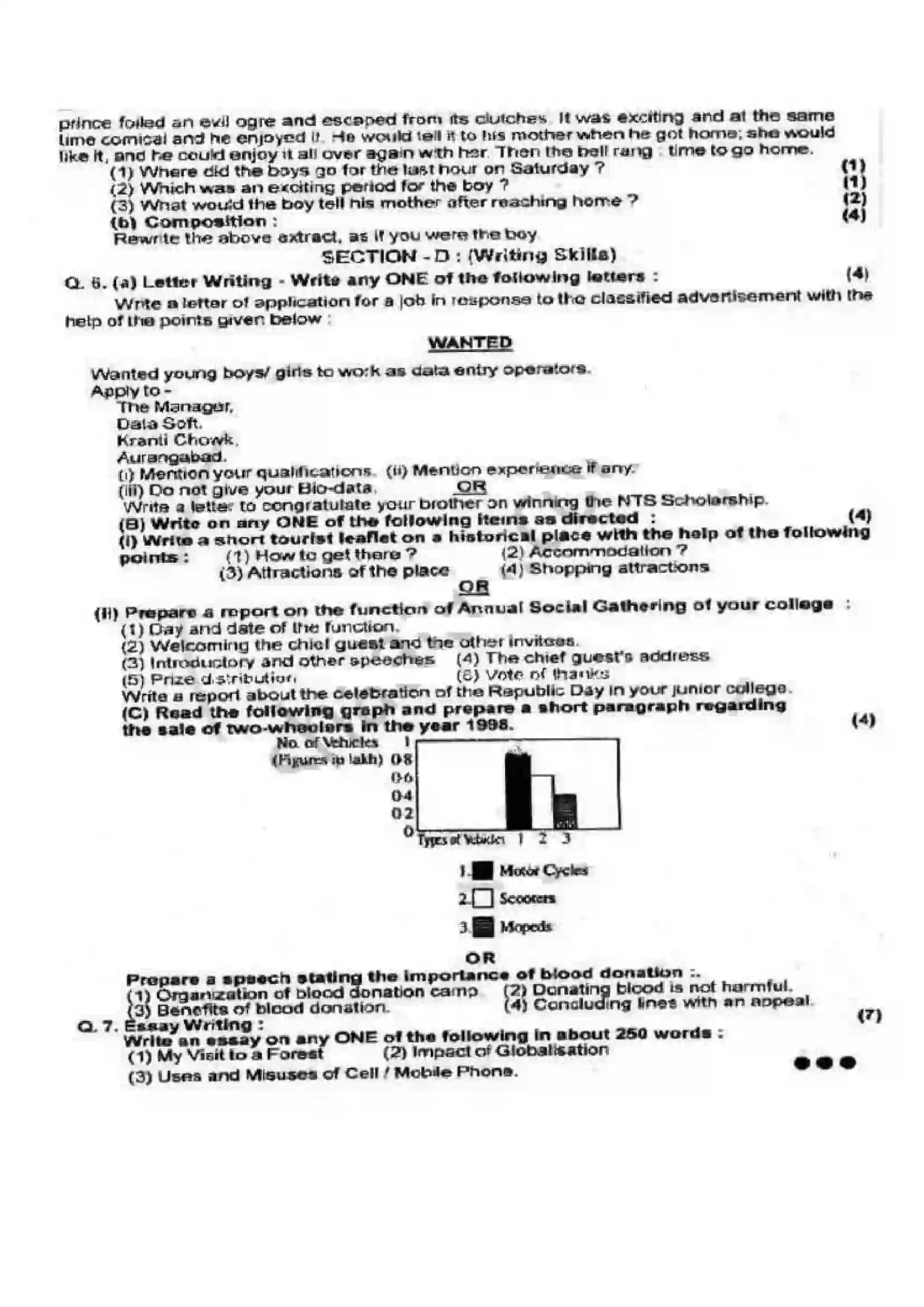 Maharashtra Board Class 12th 2010 English - March 2010 Previous Year Paper 4