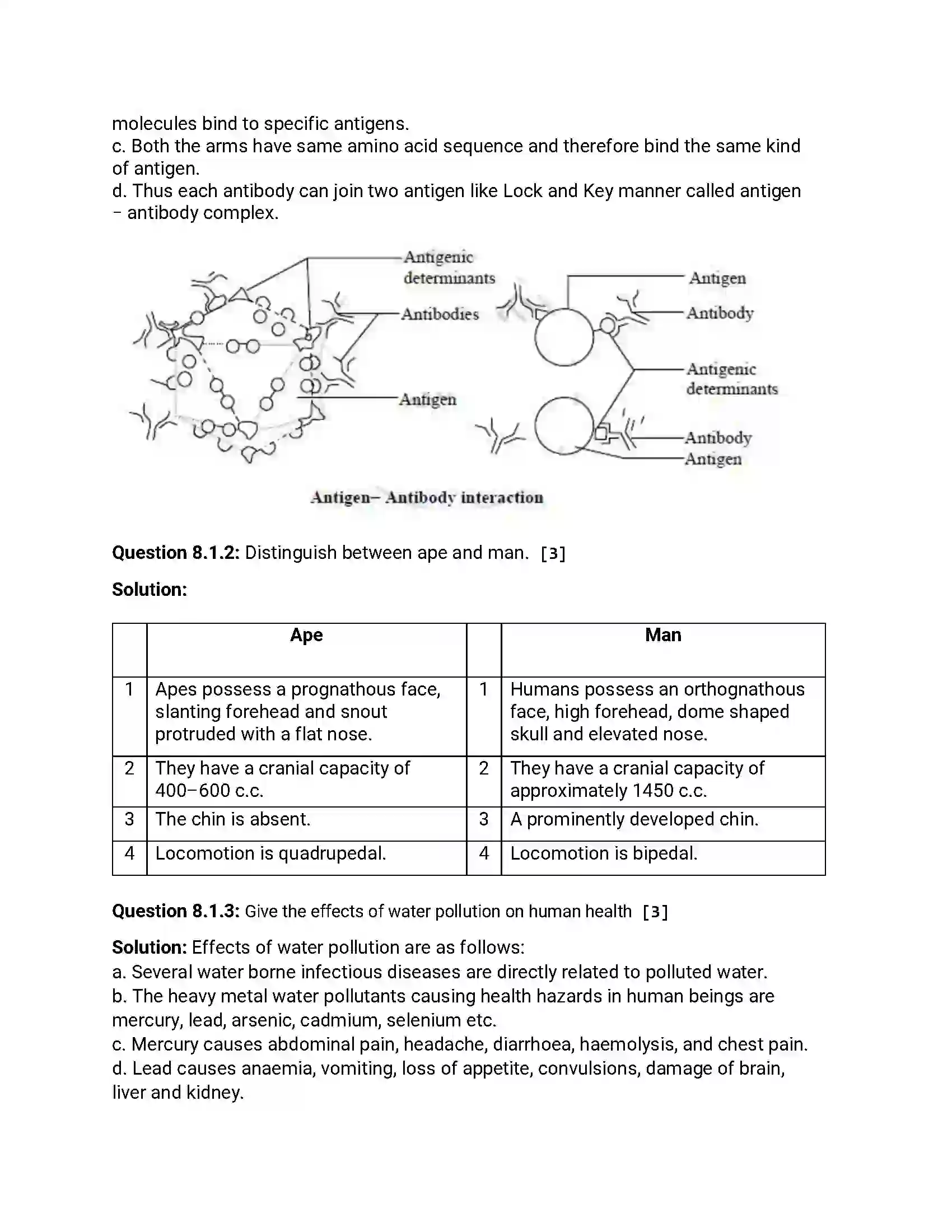 Maharashtra Board Class 12th 2012 Biology - Oct 2012 Previous Year Paper 15
