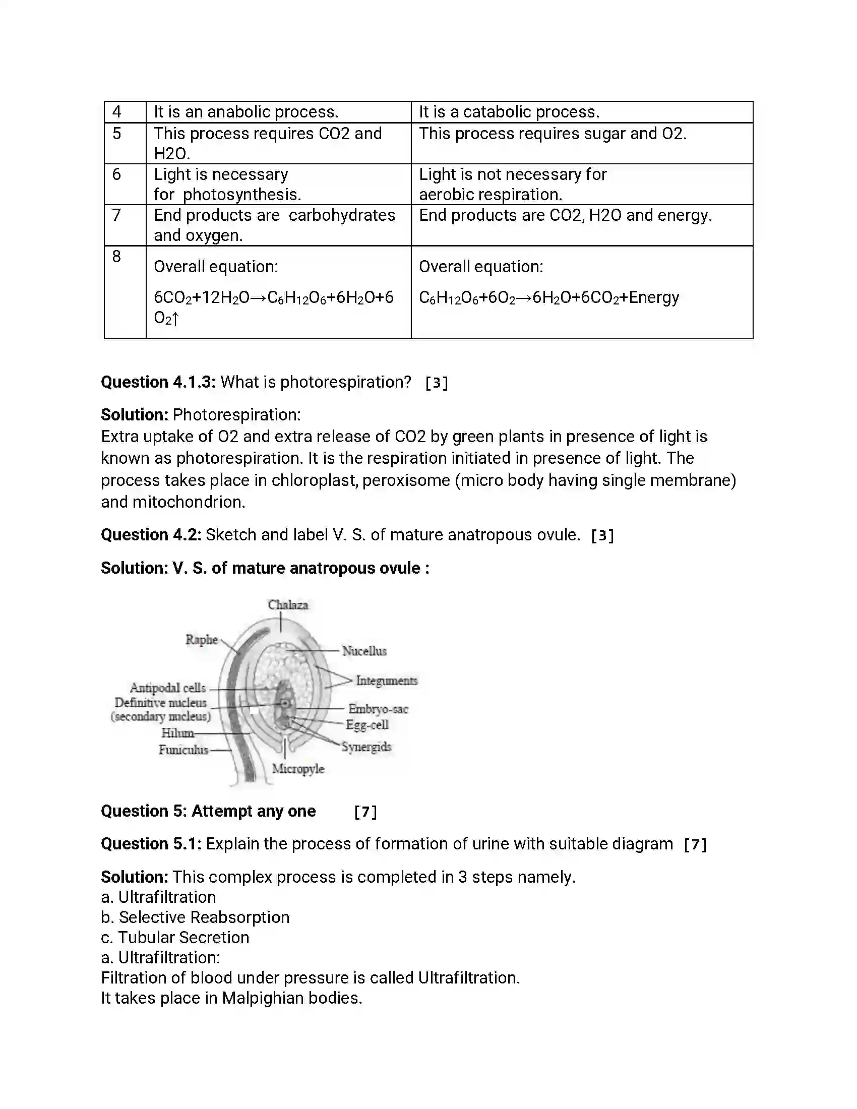 Maharashtra Board Class 12th 2012 Biology - Oct 2012 Previous Year Paper 7