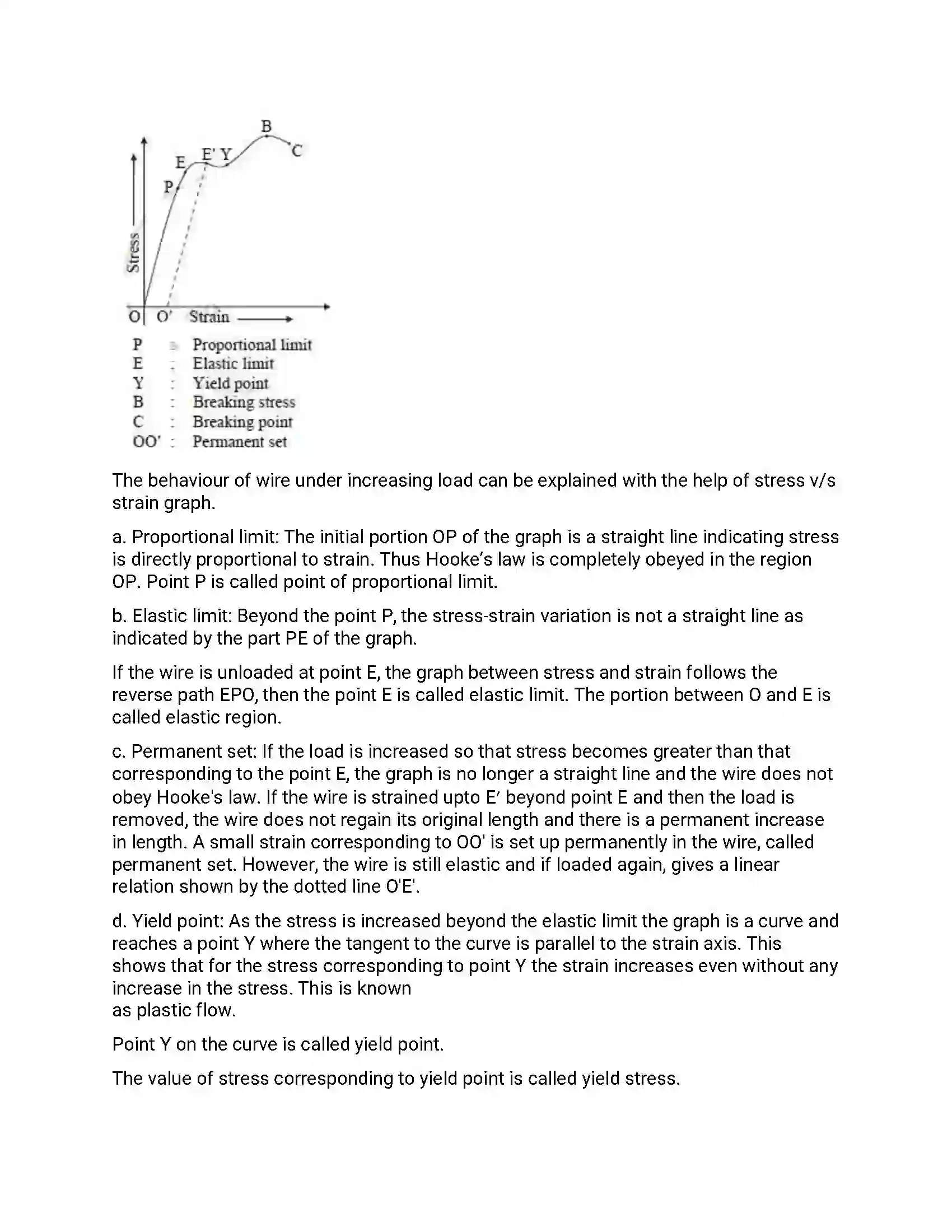 Maharashtra Board Class 12th 2014 Physics - Oct 2014 Previous Year Paper 14