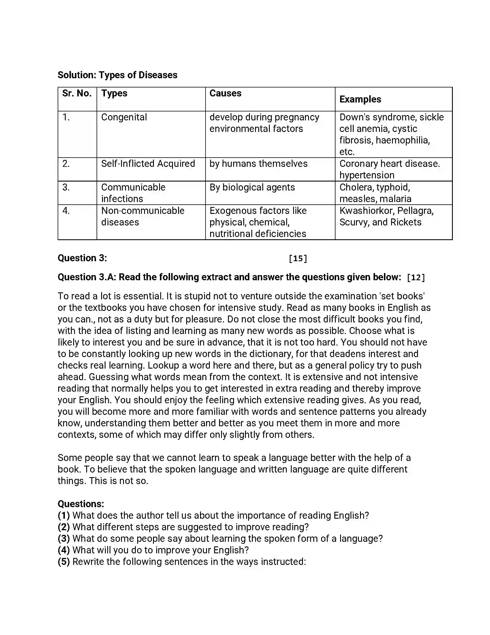 Maharashtra Board Class 12th 2016 English - Jul 2016 - Set-B Previous Year Paper 5