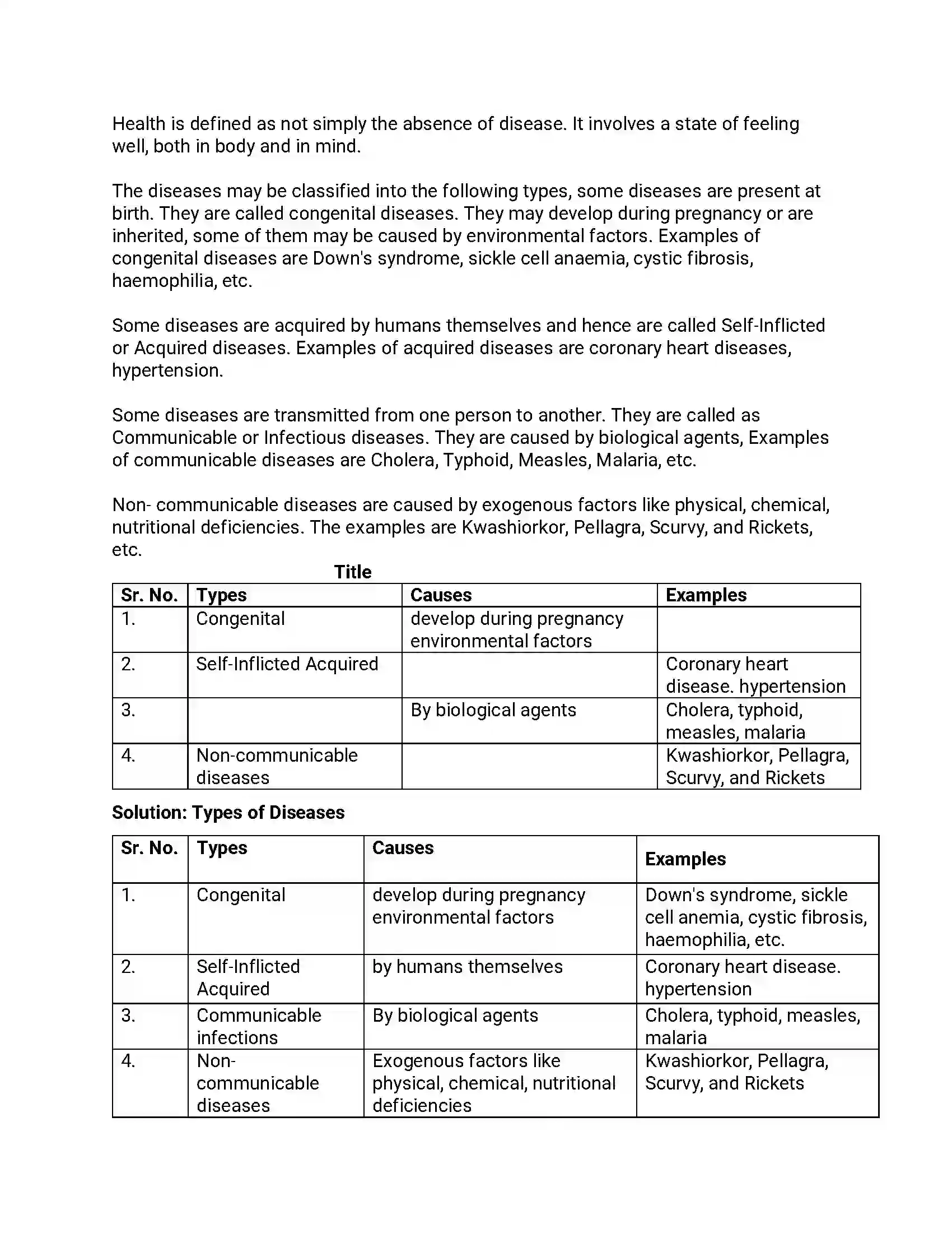 Maharashtra Board Class 12th 2016 English - Jul 2016 - Set-D Previous Year Paper 5