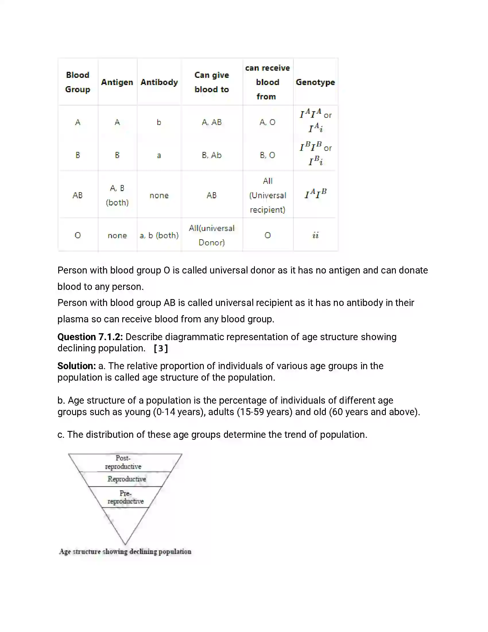 Maharashtra Board Class 12th 2017 Biology - March 2017 Previous Year Paper 19