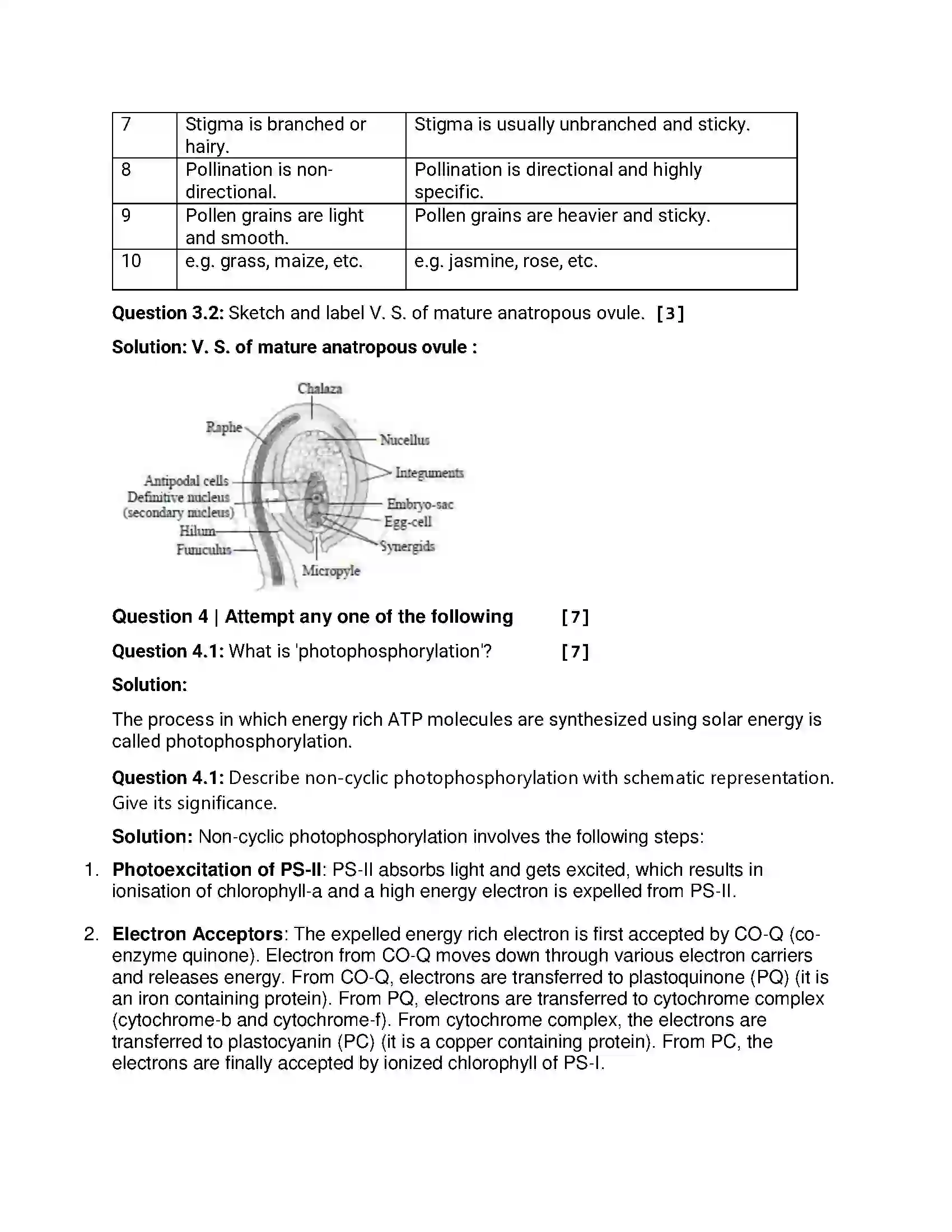 Maharashtra Board Class 12th 2017 Biology - March 2017 Previous Year Paper 9
