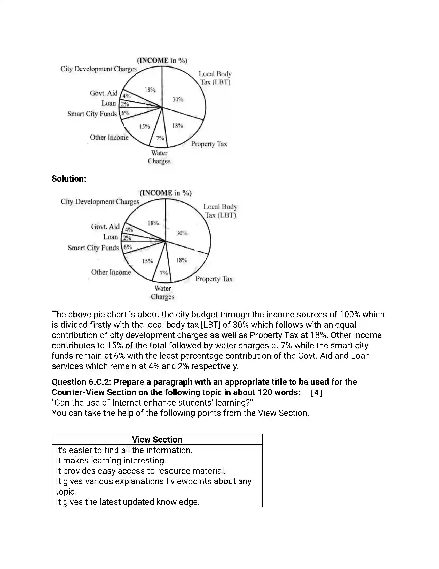 Maharashtra Board Class 12th 2017 English - March 2017 - Set-C Previous Year Paper 15