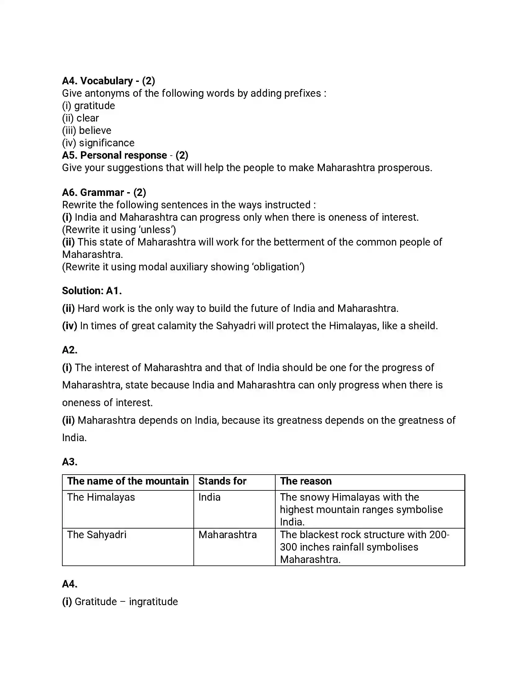 Maharashtra Board Class 12th 2019 English - Feb 2019 - Set-D Previous Year Paper 5