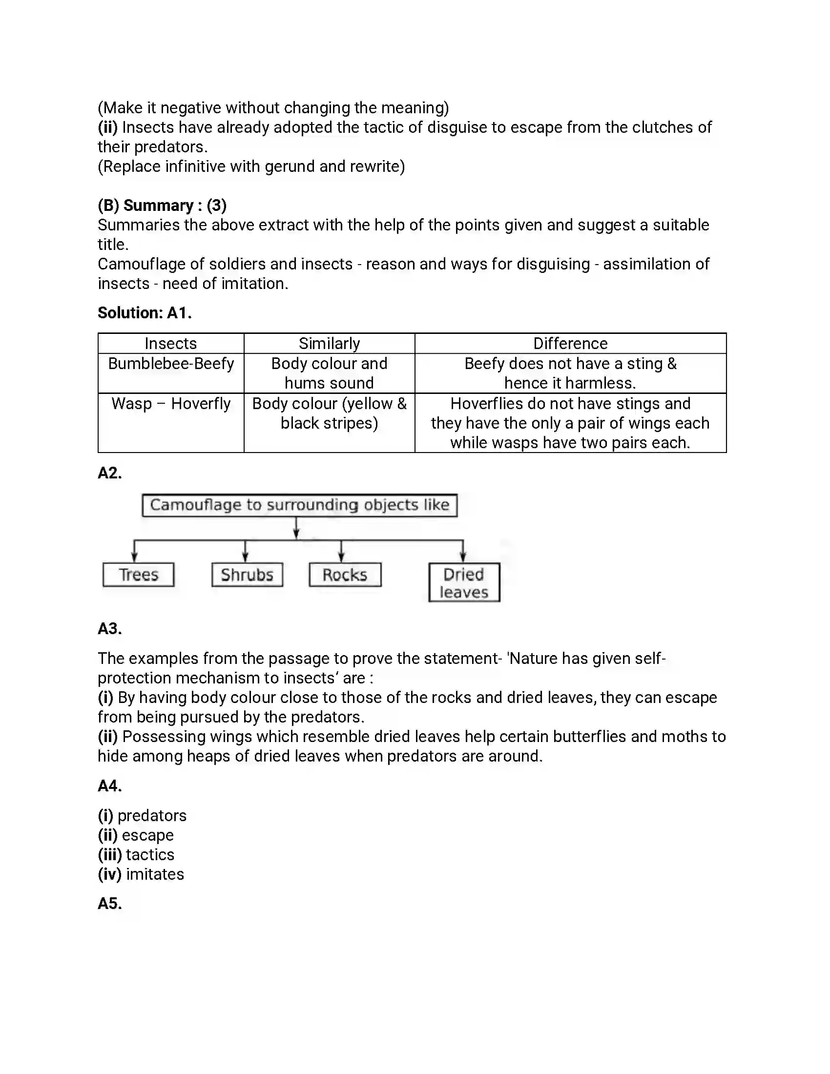Maharashtra Board Class 12th 2019 English - Feb 2019 - Set-D Previous Year Paper 9