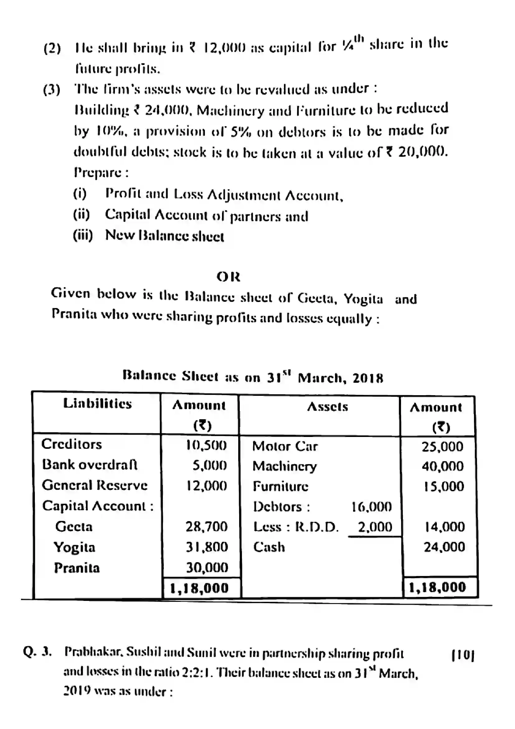 Maharashtra Board Class 12th 2022 Book Keeping & Accountancy Previous Year Paper 4