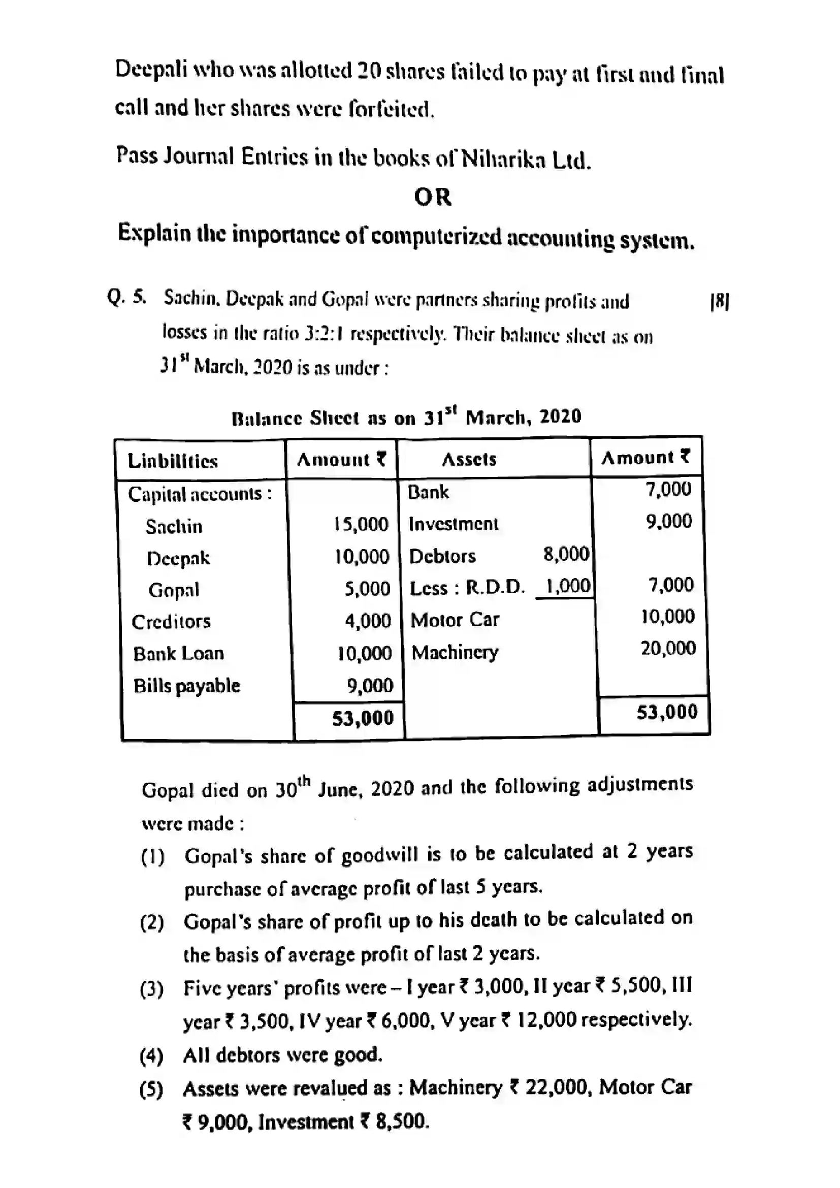 Maharashtra Board Class 12th 2022 Book Keeping & Accountancy Previous Year Paper 6