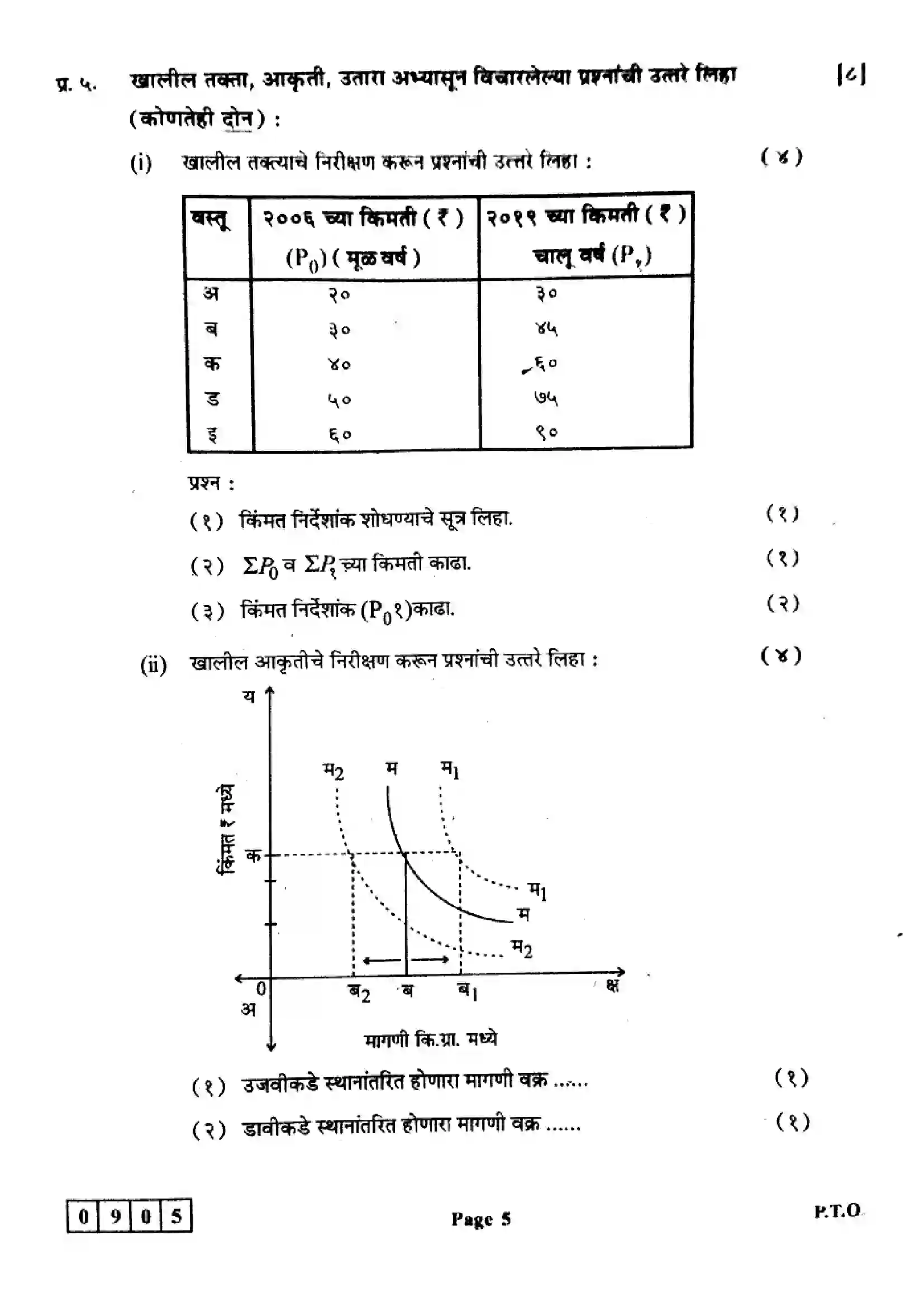 Maharashtra Board Class 12th 2024 Economics Previous Year Paper 5