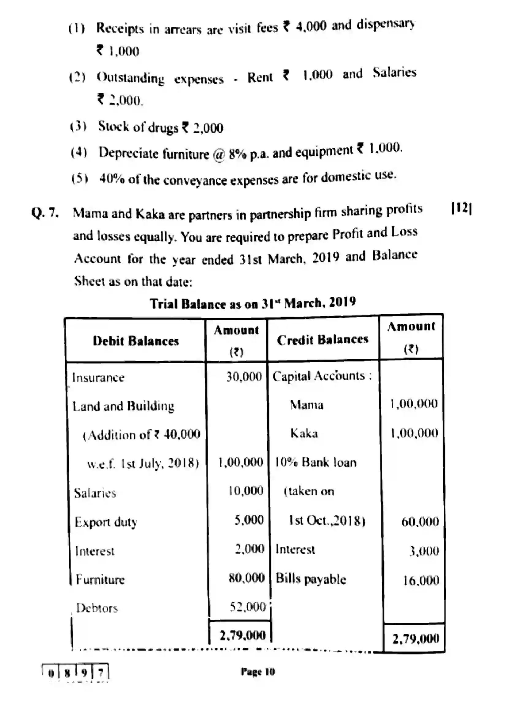 Maharashtra Board Class 12th 2024 Book Keeping And Accountancy Previous Year Paper 10