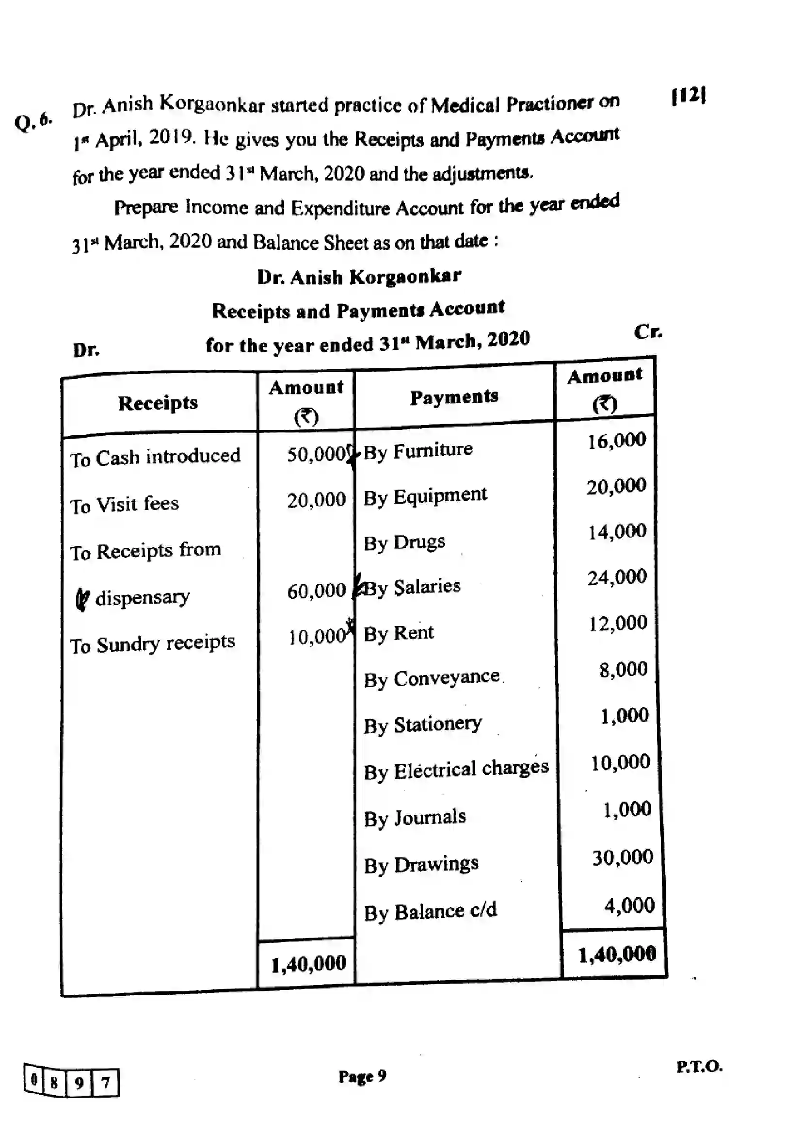 Maharashtra Board Class 12th 2024 Book Keeping And Accountancy Previous Year Paper 9