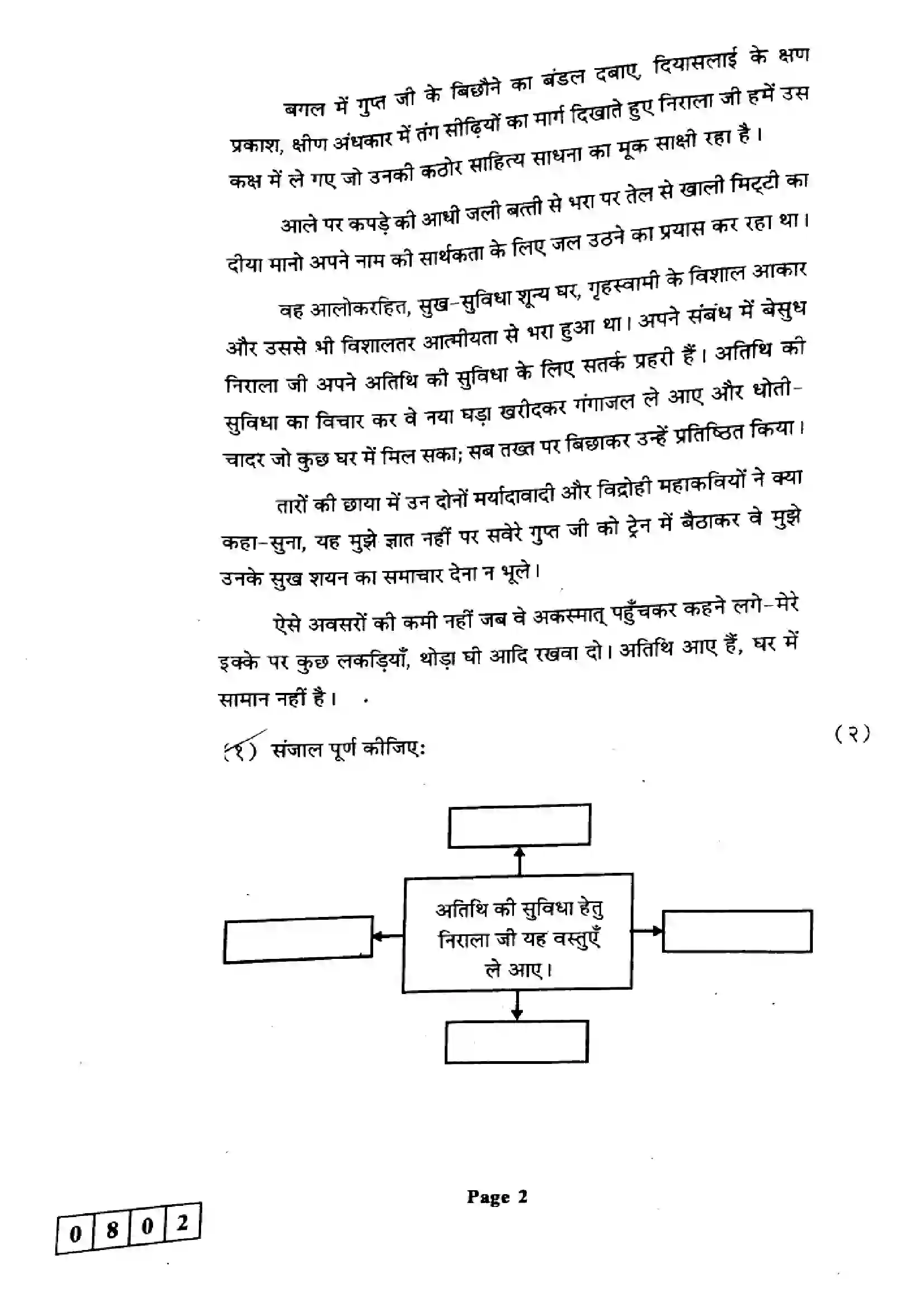 Maharashtra Board Class 12th 2024 Hindi Previous Year Paper 2
