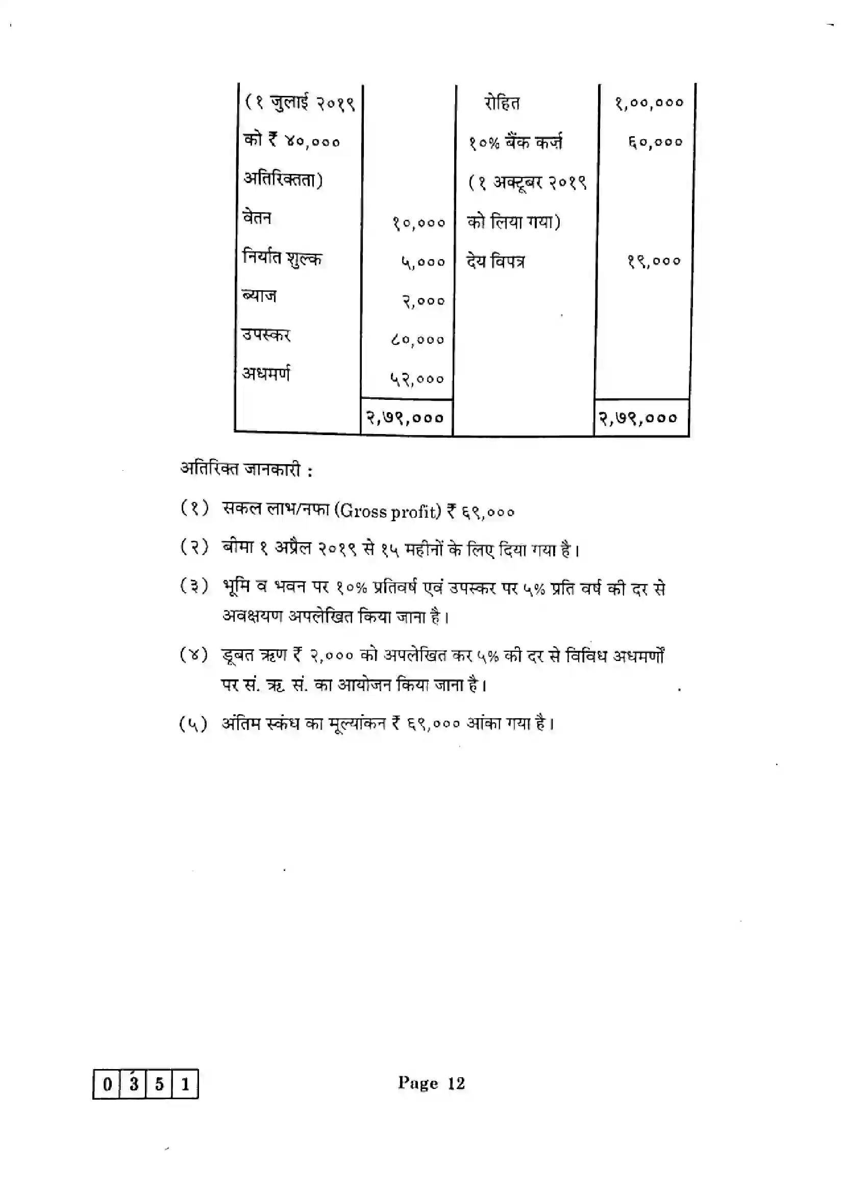 Maharashtra Board Class 12th 2025 Book Keeping and Accountancy - J-351 Previous Year Paper 12