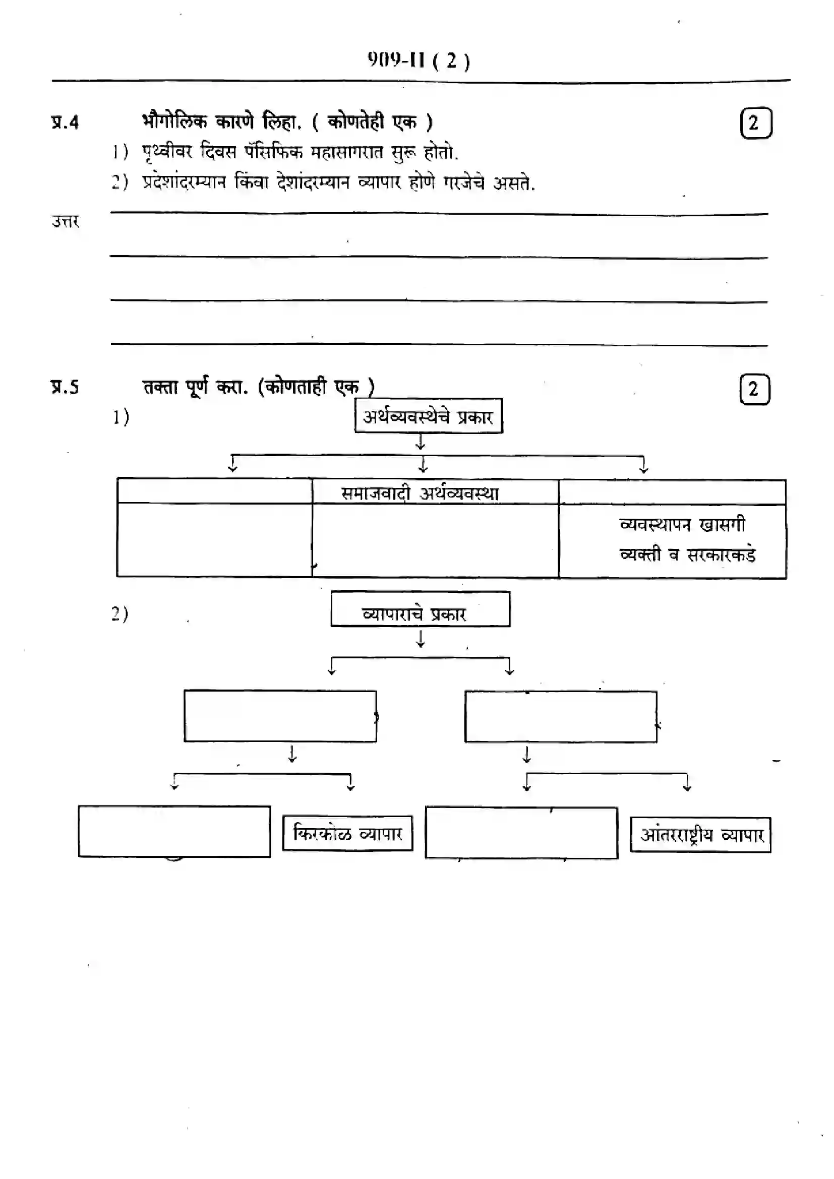 Maharashtra Board Class 9th 2022 Geography - 909-II - 2022 Previous Year Paper 2
