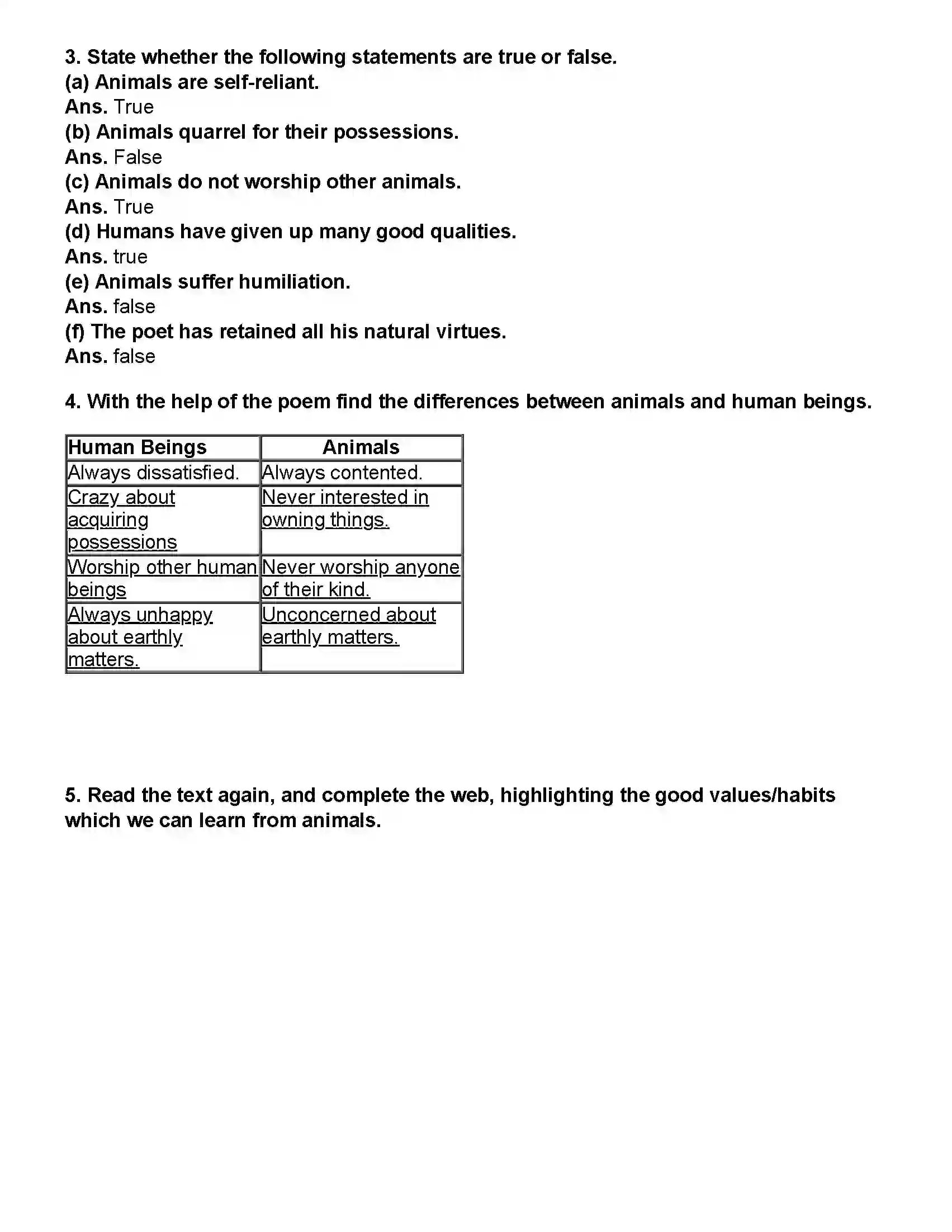 Maharashtra Board Class 10th English (Chapters Notes) Animals Revision Note 3