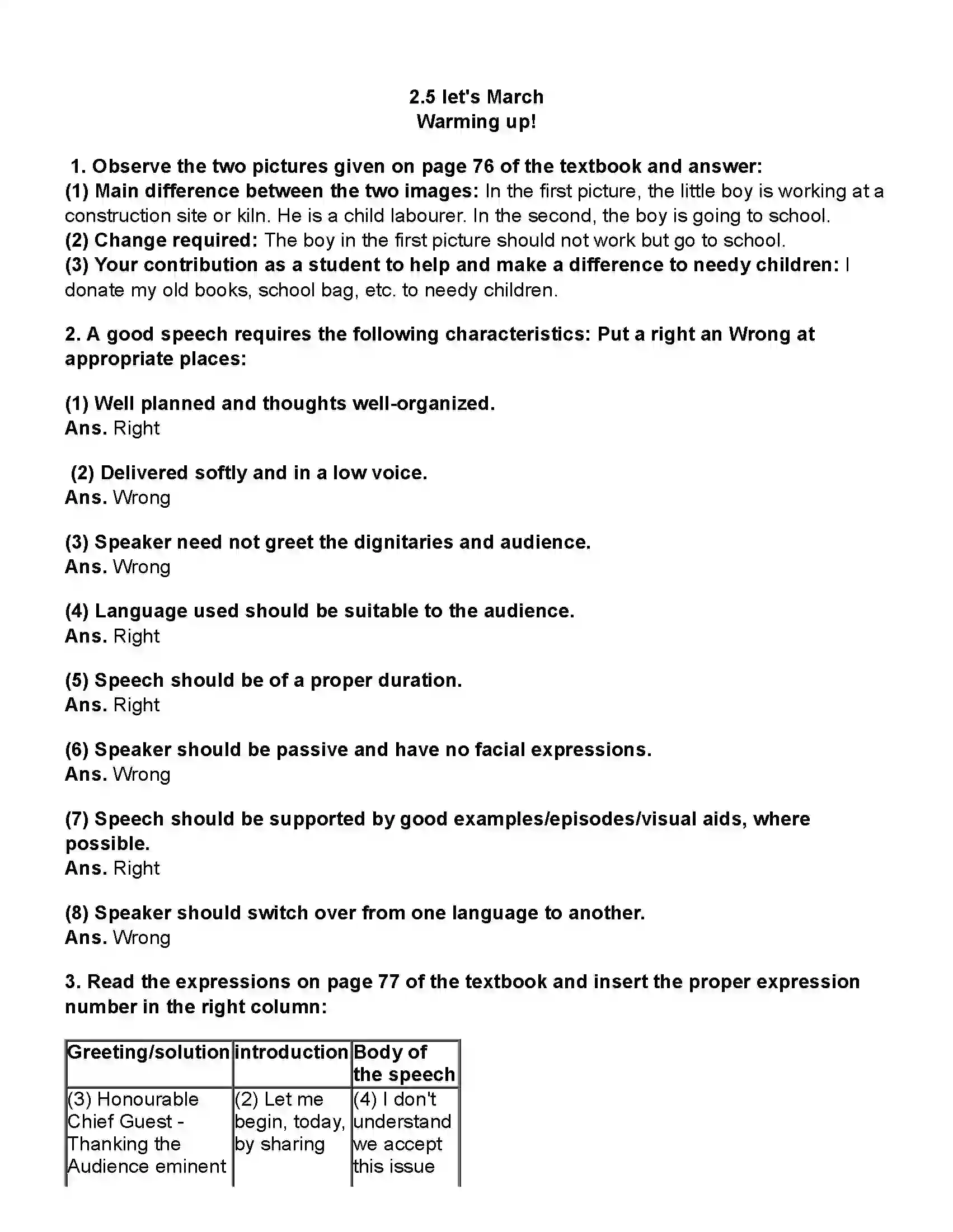 Maharashtra Board Class 10th English (Chapters Notes) Lets March Revision Note 1