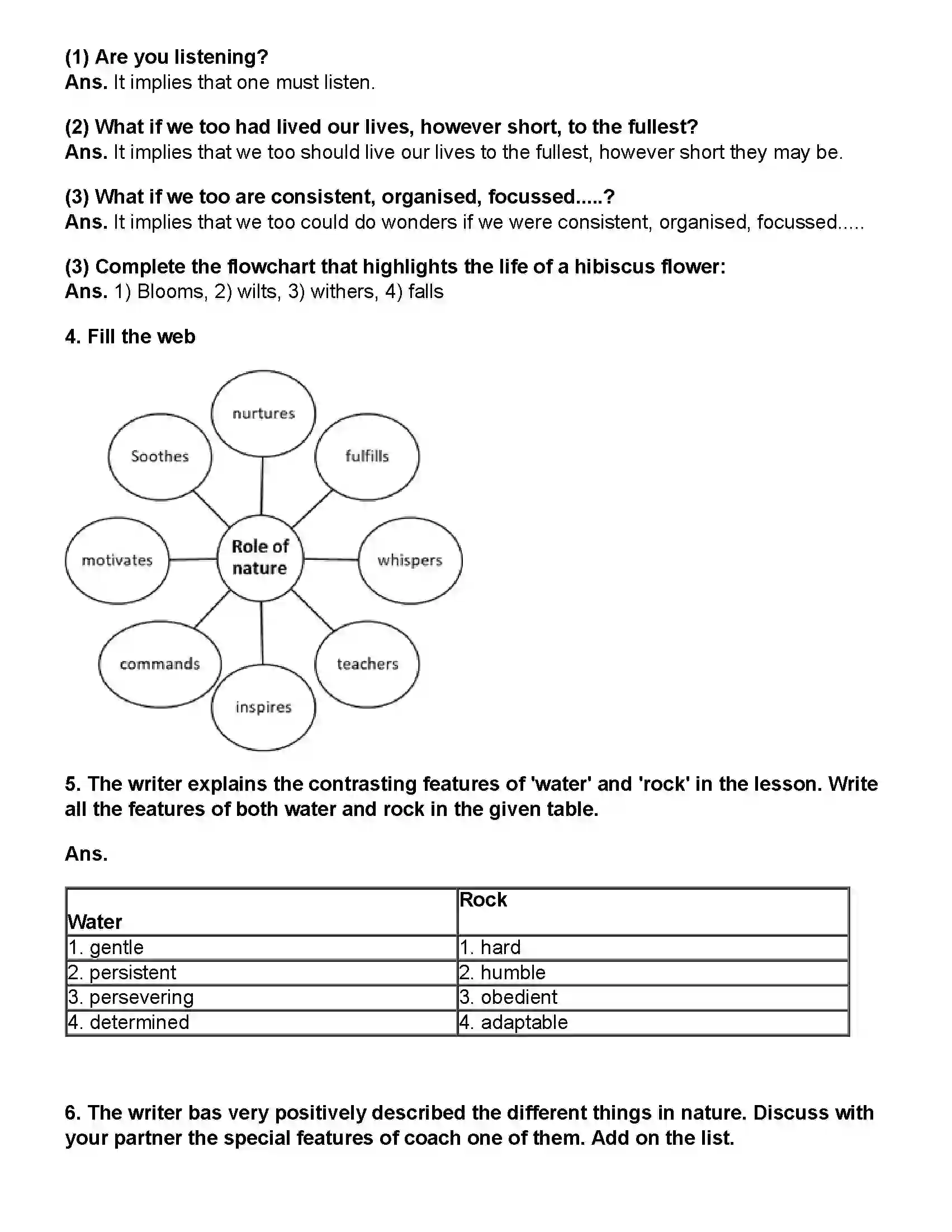 Maharashtra Board Class 10th English (Chapters Notes) The Alchemy of Nature Revision Note 2