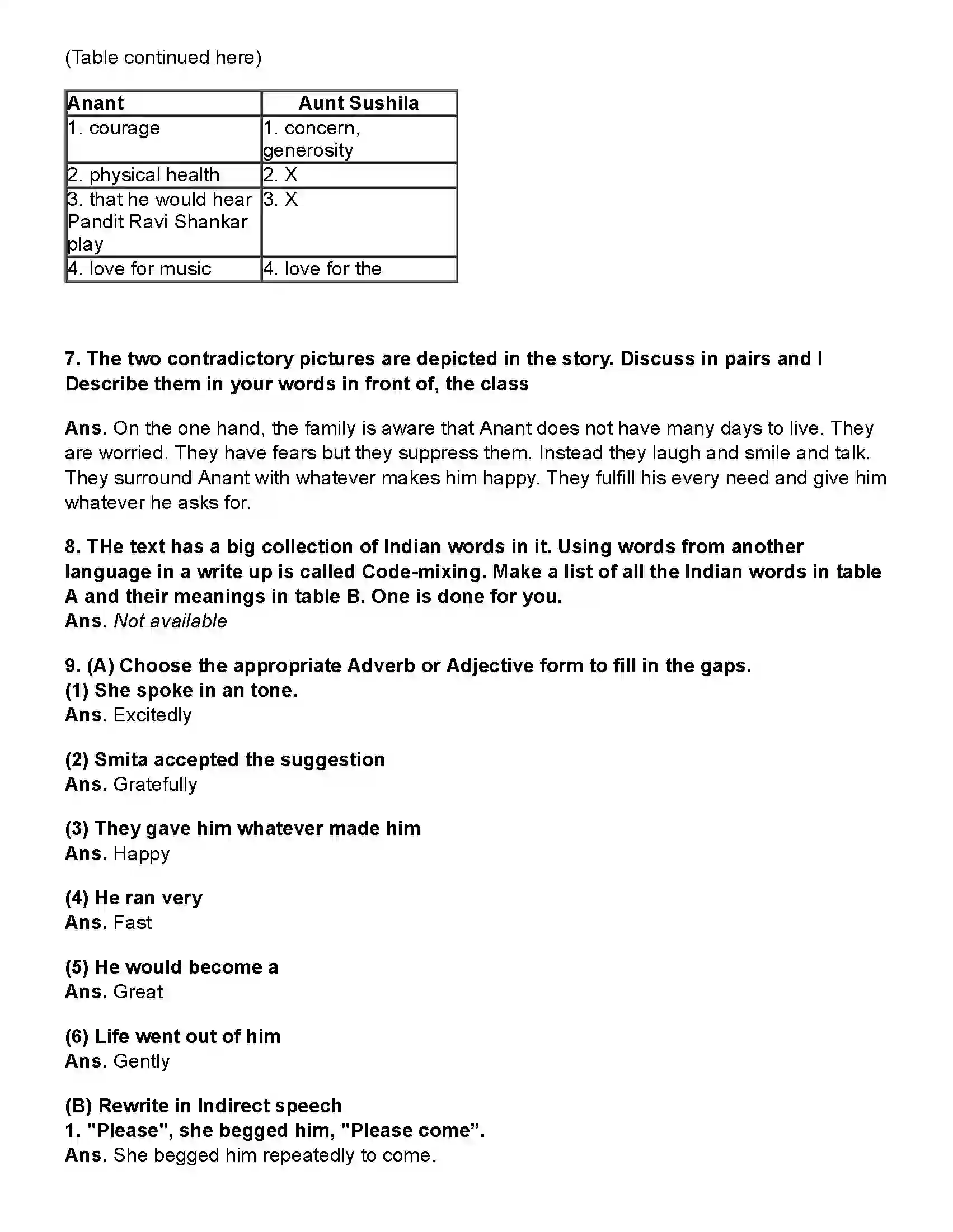 Maharashtra Board Class 10th English (Chapters Notes) The Concert Revision Note 4