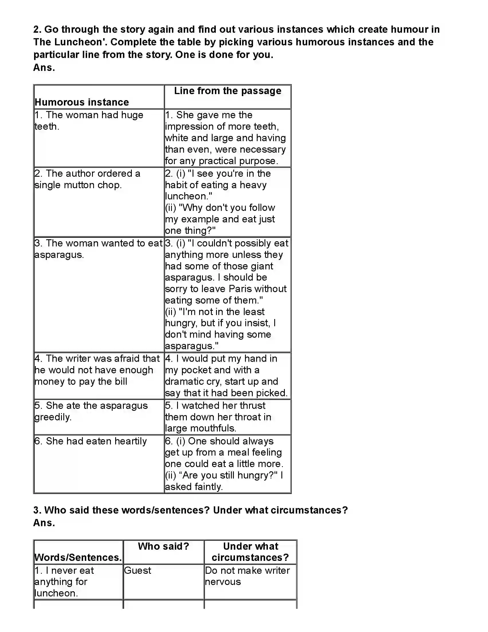 Maharashtra Board Class 10th English (Chapters Notes) The Luncheon Revision Note 2