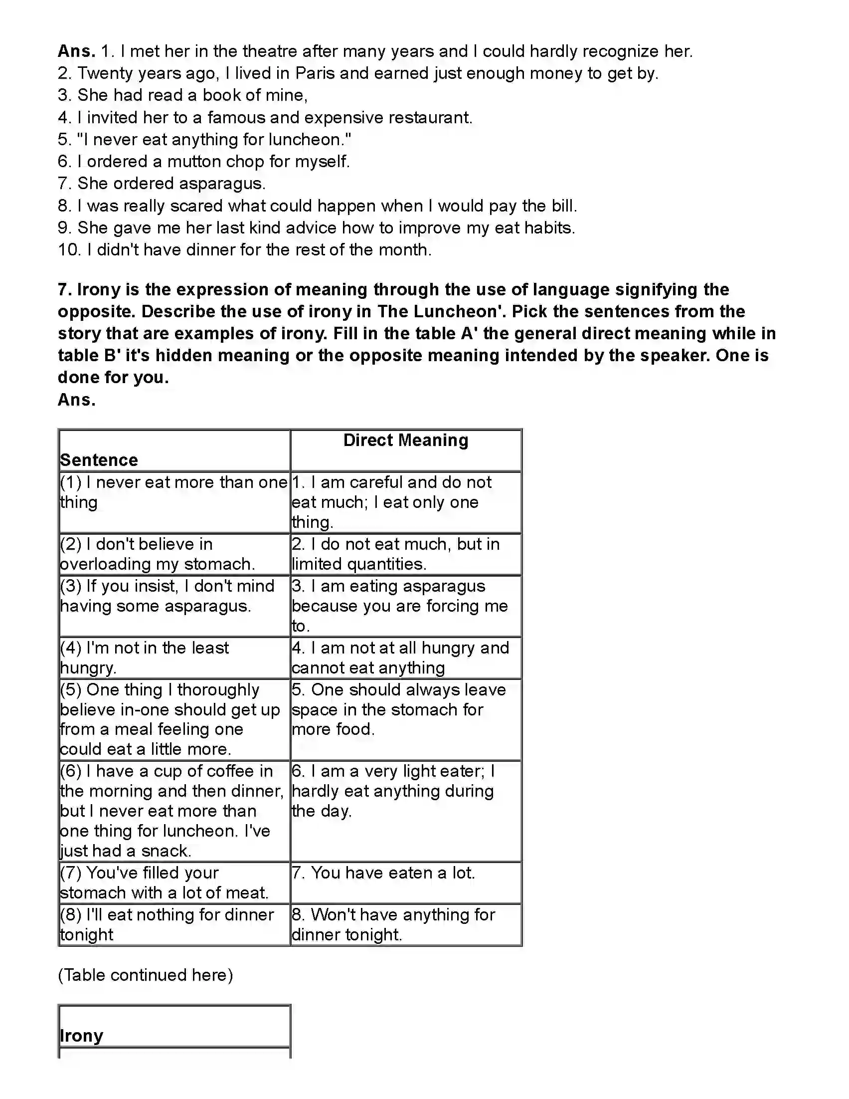 Maharashtra Board Class 10th English (Chapters Notes) The Luncheon Revision Note 5