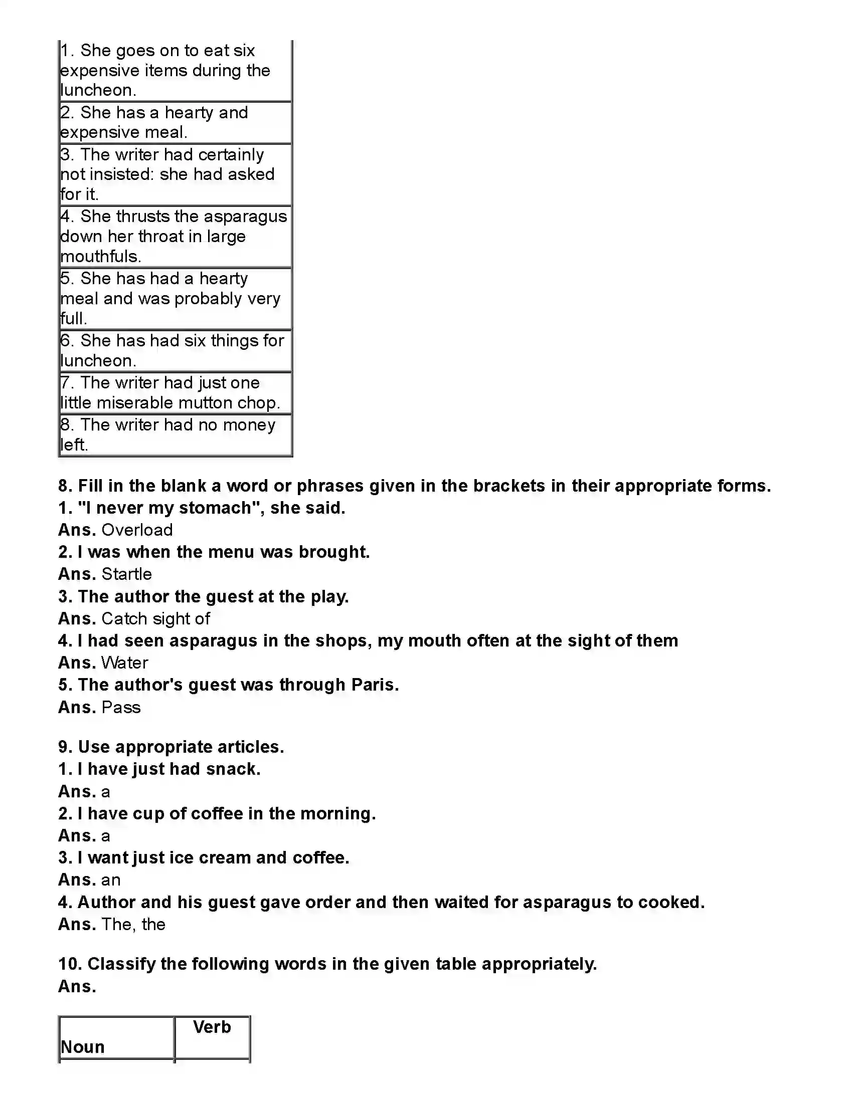 Maharashtra Board Class 10th English (Chapters Notes) The Luncheon Revision Note 6