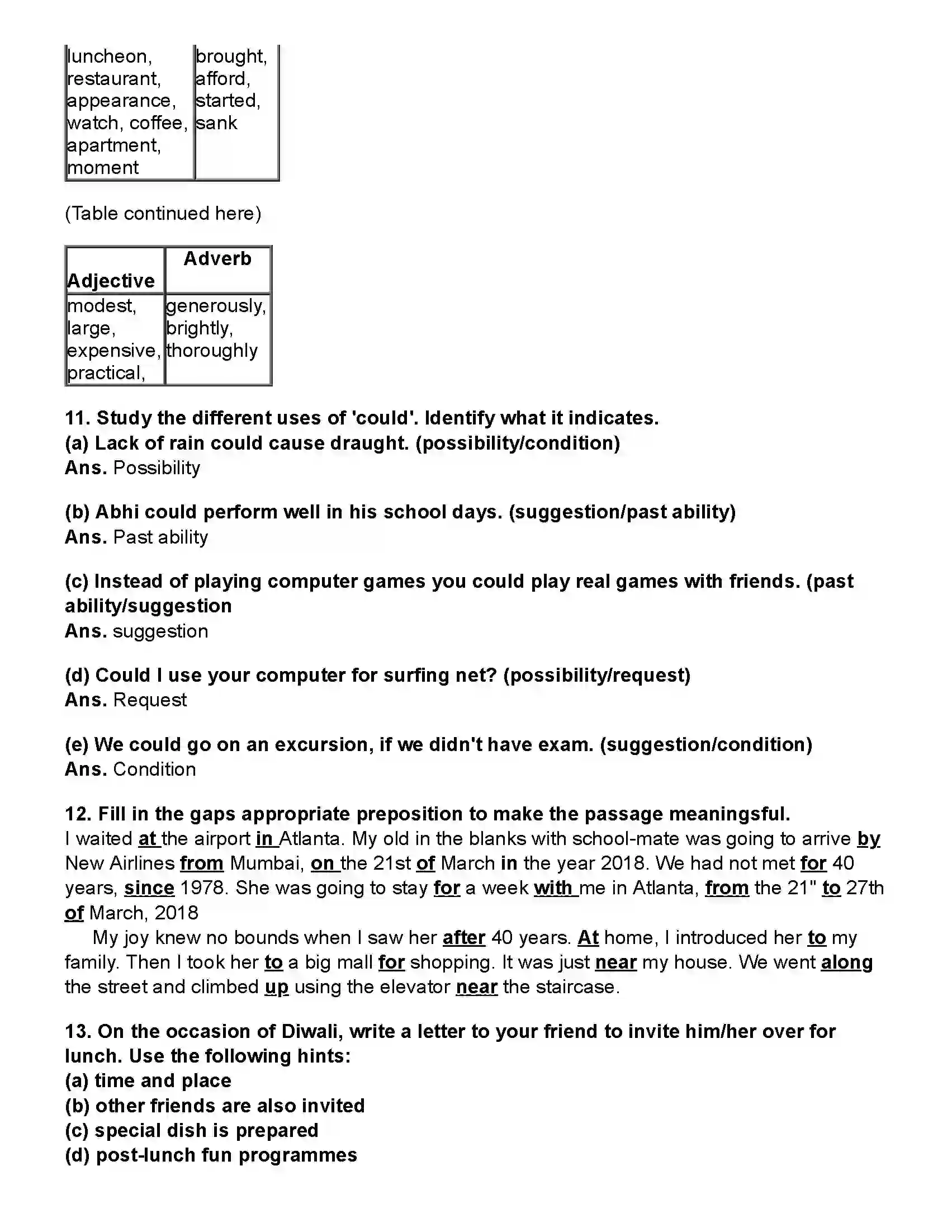 Maharashtra Board Class 10th English (Chapters Notes) The Luncheon Revision Note 7