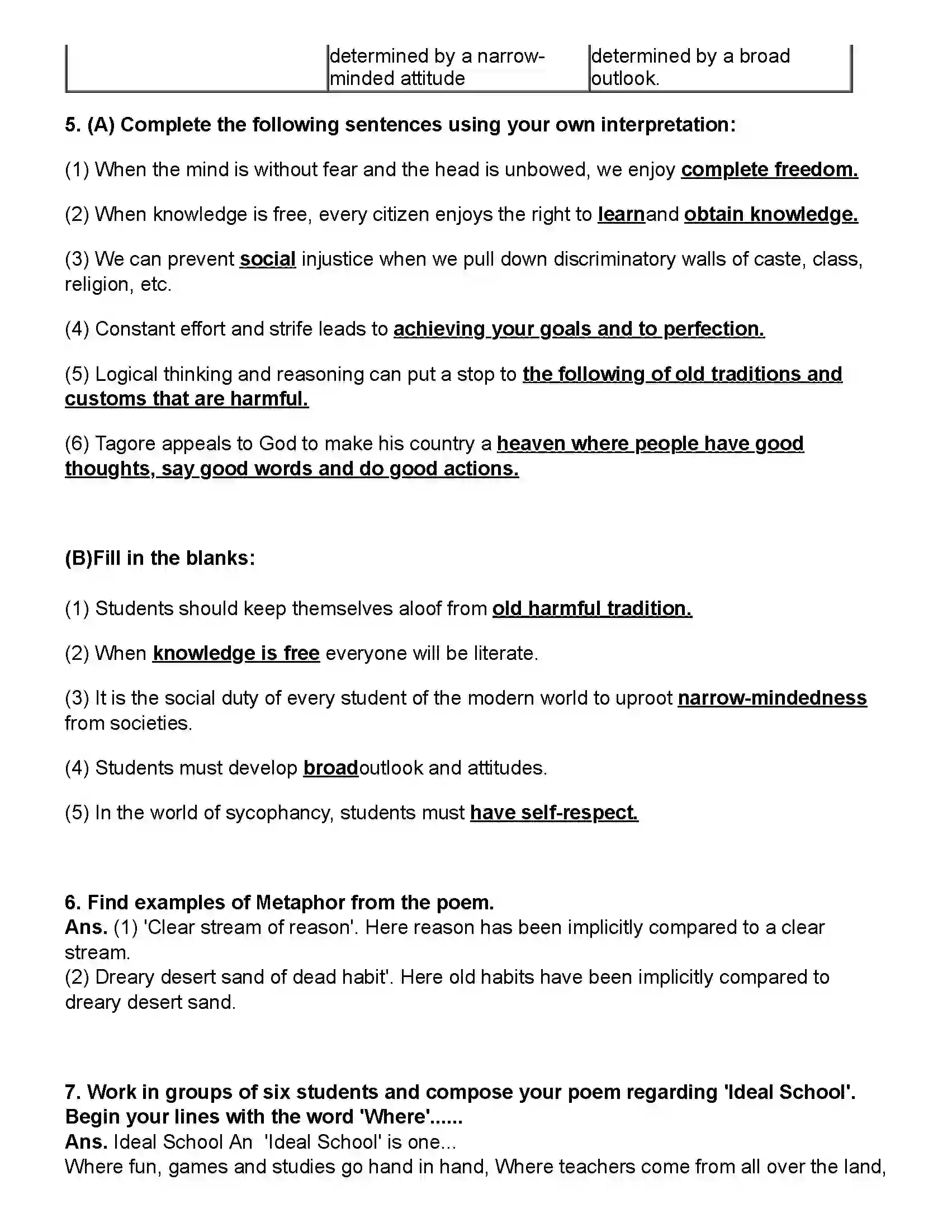 Maharashtra Board Class 10th English (Chapters Notes) Where the Mind is Without Fear Revision Note 3