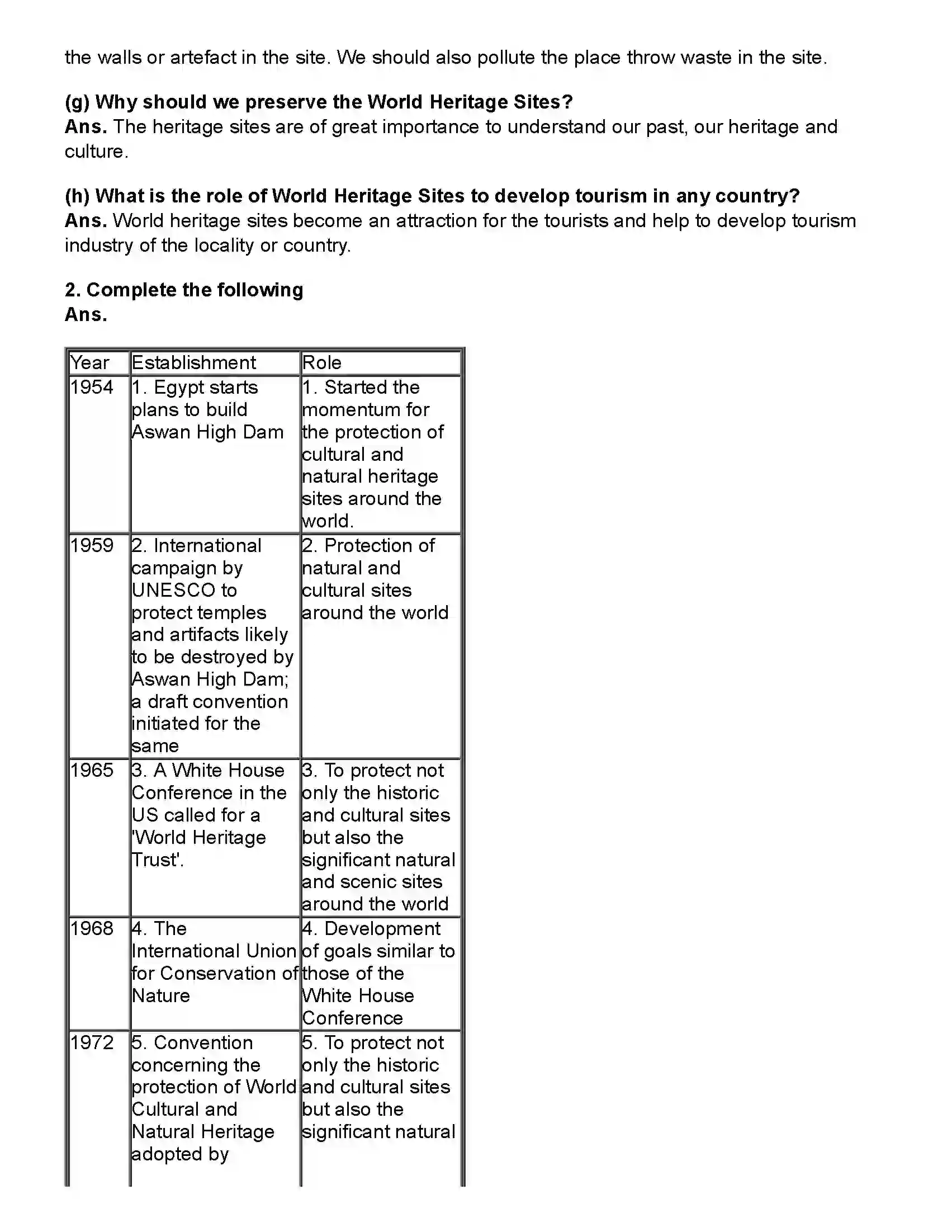 Maharashtra Board Class 10th English (Chapters Notes) World Heritage Revision Note 3