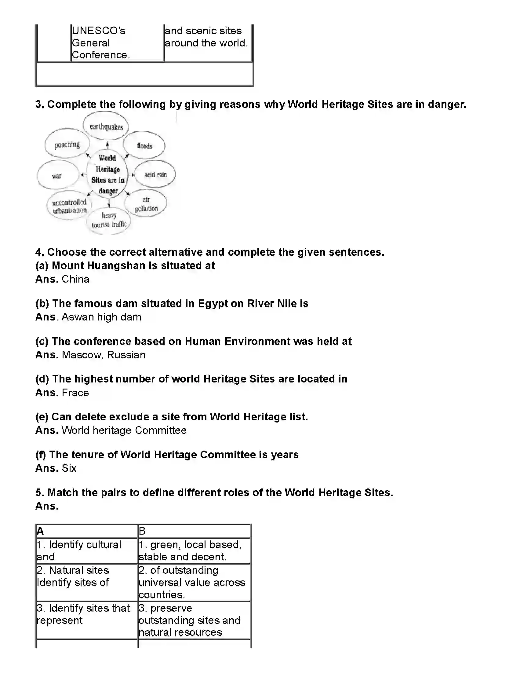 Maharashtra Board Class 10th English (Chapters Notes) World Heritage Revision Note 4
