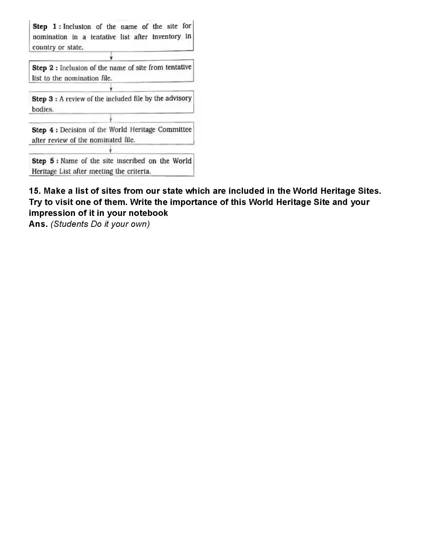 Maharashtra Board Class 10th English (Chapters Notes) World Heritage Revision Note 9
