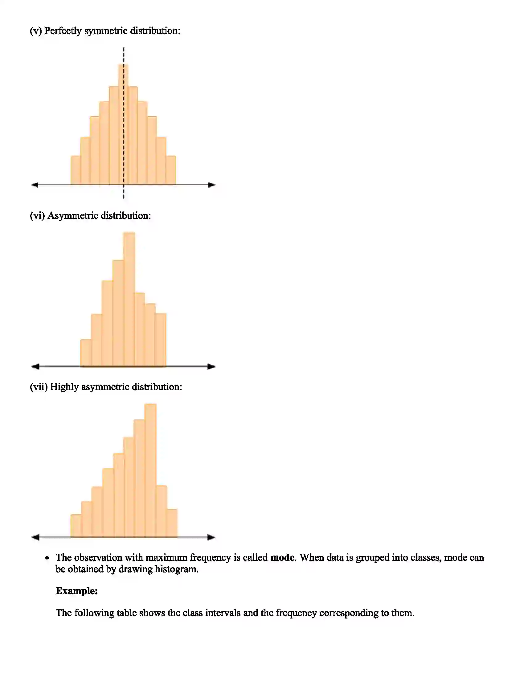 Maharashtra Board Class 10th Mathematics Statistics Revision Note 12