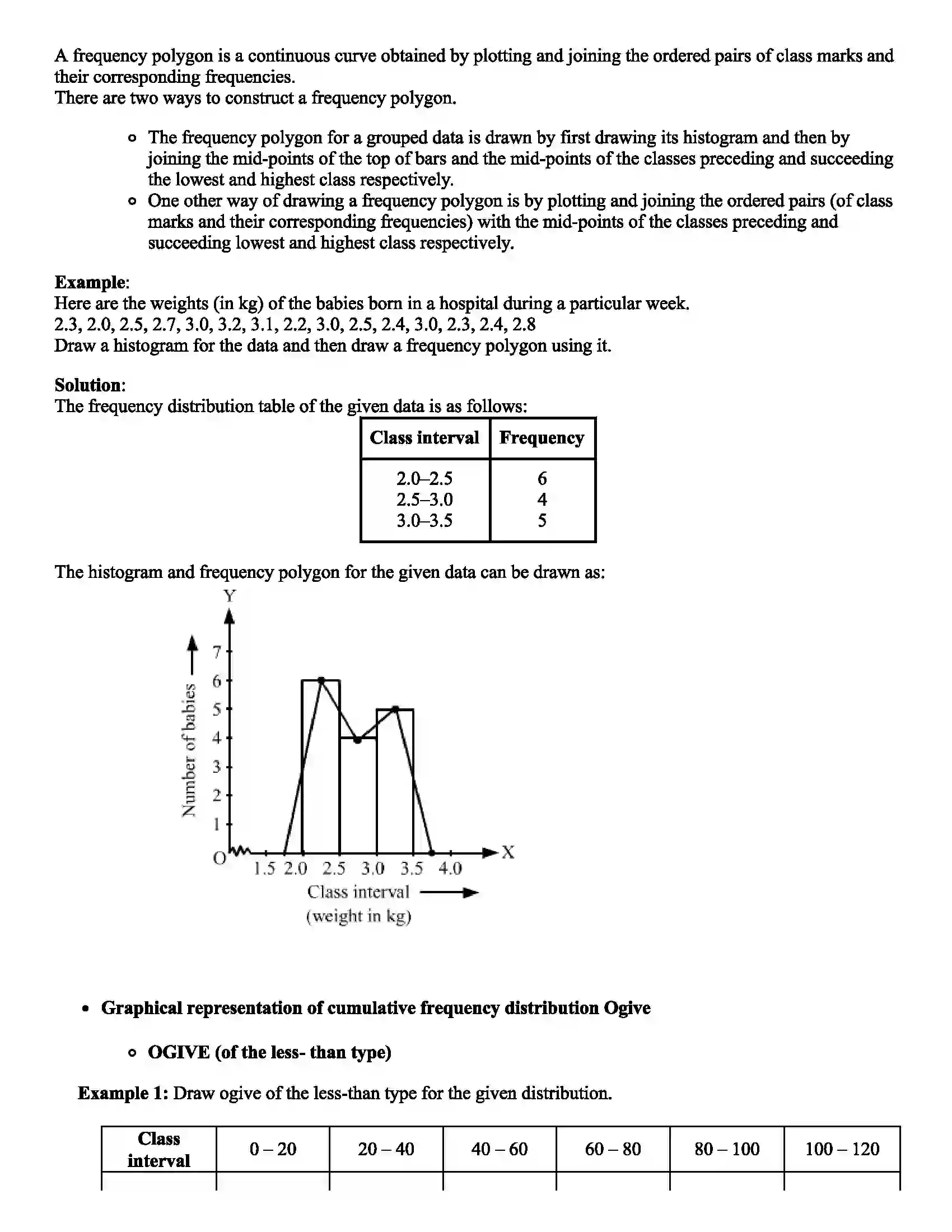 Maharashtra Board Class 10th Mathematics Statistics Revision Note 14