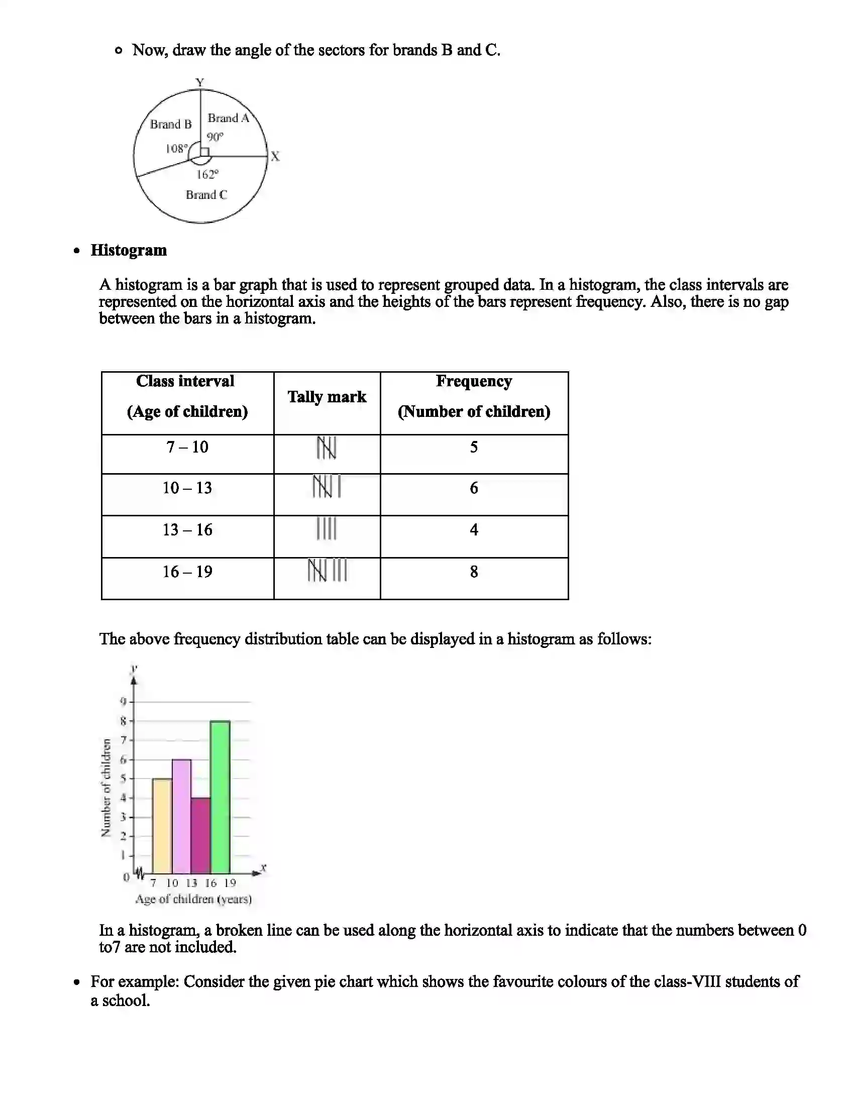 Maharashtra Board Class 10th Mathematics Statistics Revision Note 9