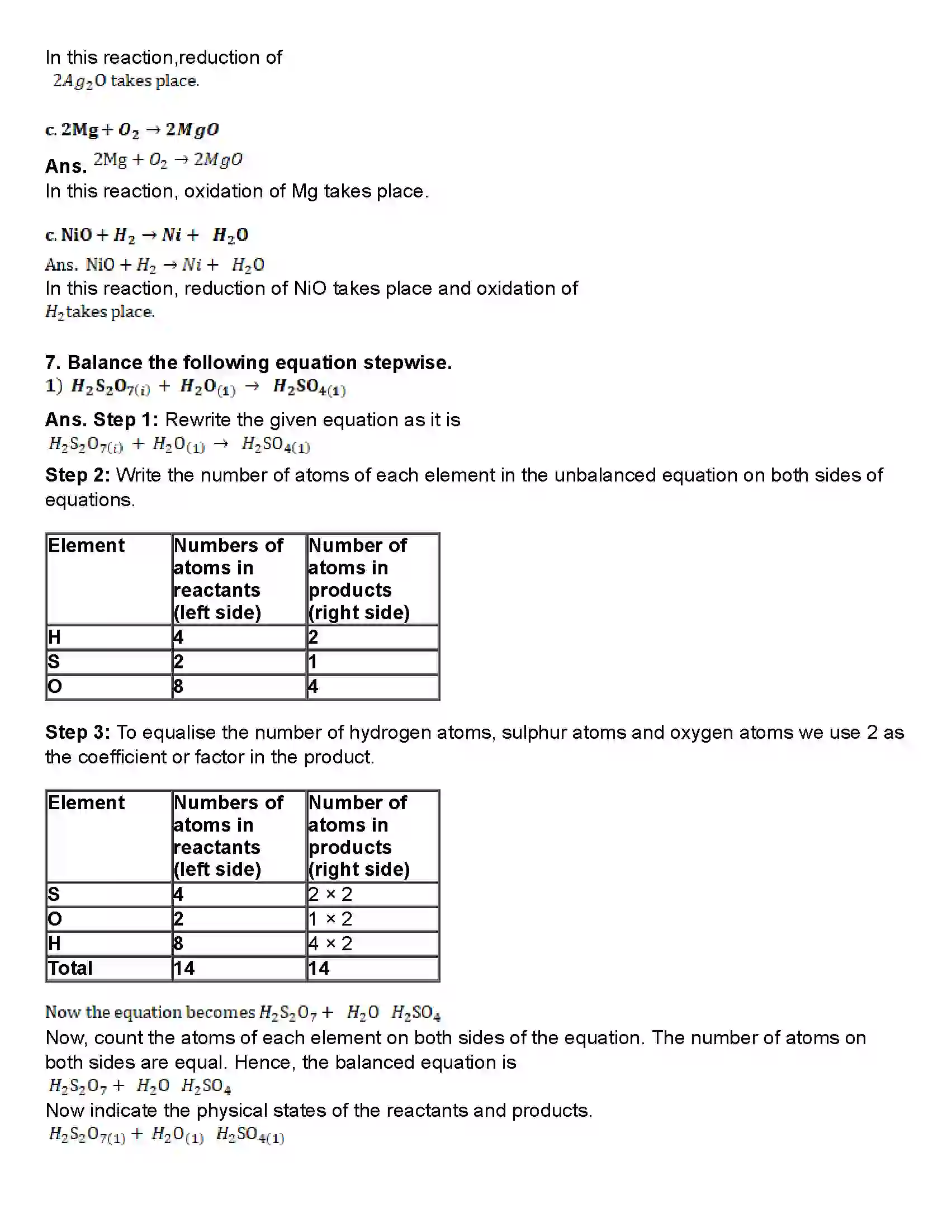 Maharashtra Board Class 10th Science Part - 1 Chemical Reactions and Equations Revision Note 7