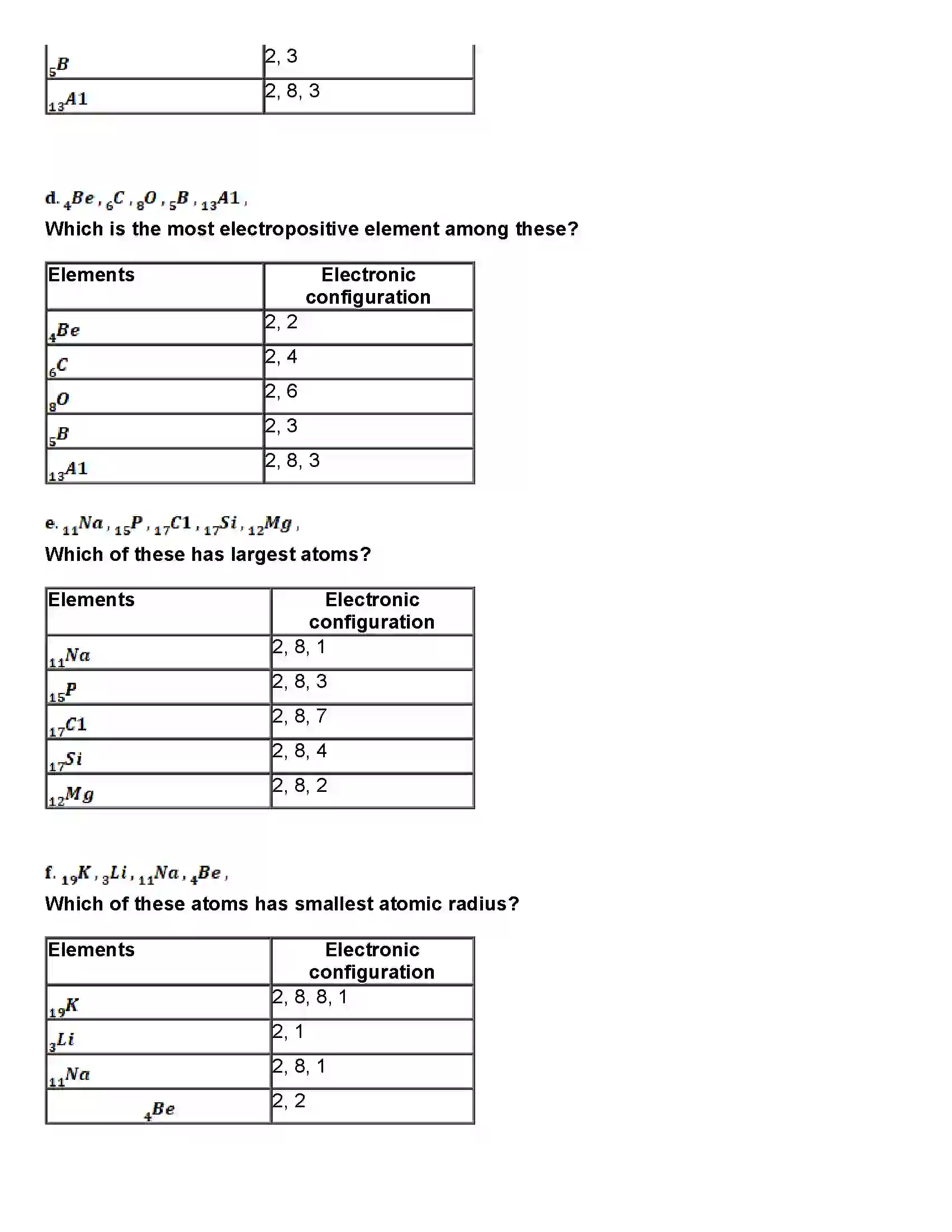 Maharashtra Board Class 10th Science Part - 1 Periodic Classification of Elements Revision Note 3